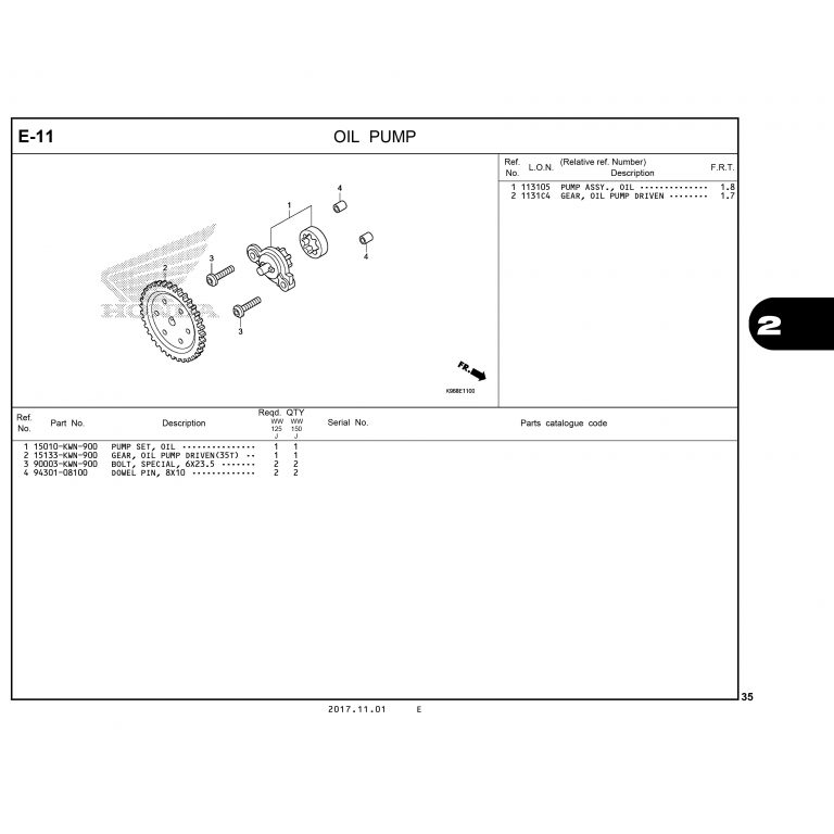 E11 | OIL PUMP | PCX 125 / PCX 150 (WW125J WW150J) (2017-2020)