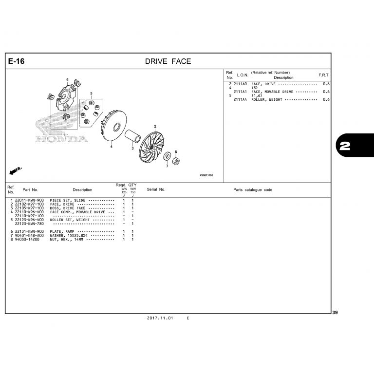 E16 | DRIVE FACE | PCX 125 / PCX 150 (WW125J WW150J) (2017-2020)