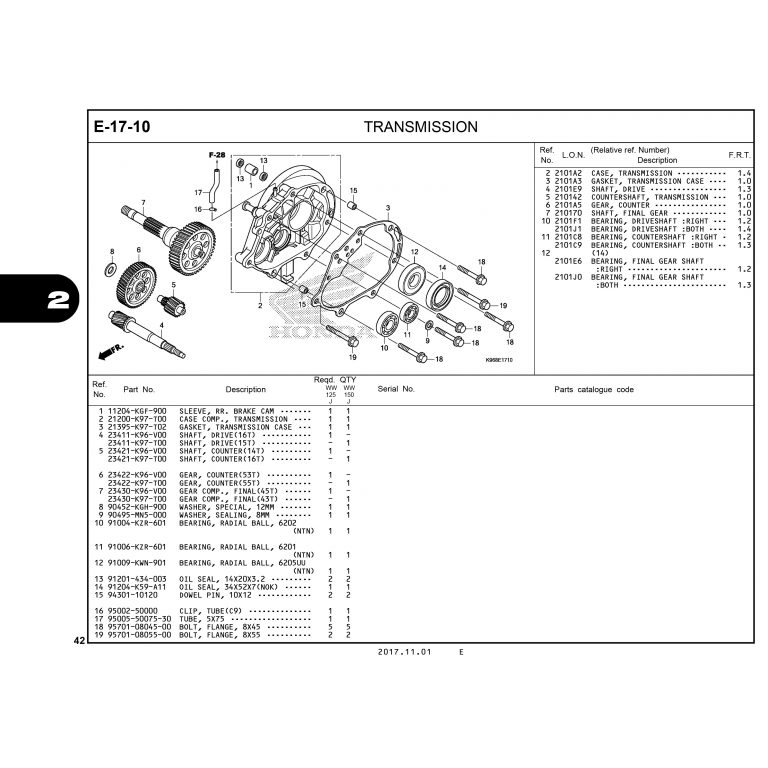E17-10 | TRANSMISSION | PCX 125 / PCX 150 (WW125J WW150J) (2017-2020)
