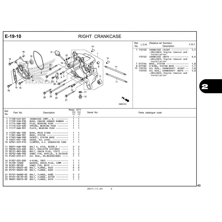 E19-10 | RIGHT CRANKCASE | PCX 125 / PCX 150 (WW125J WW150J) (2017-2020)