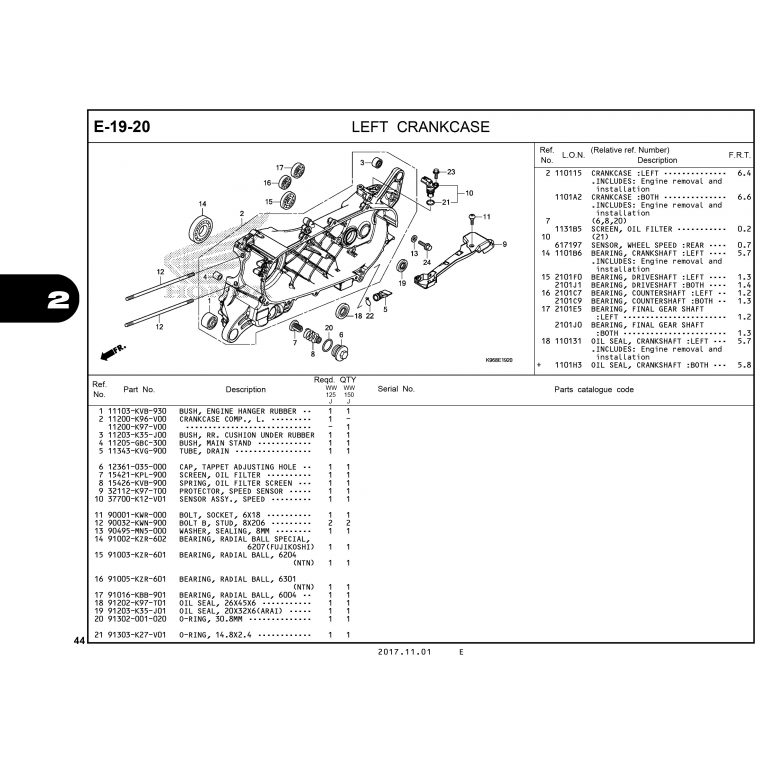 E19-20 | LEFT CRANKCASE | PCX 125 / PCX 150 (WW125J WW150J) (2017-2020)