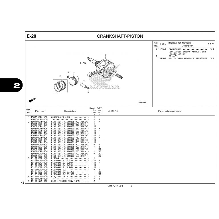 E20 | CRANKSHAFT/PISTON | PCX 125 / PCX 150 (WW125J WW150J) (2017-2020)