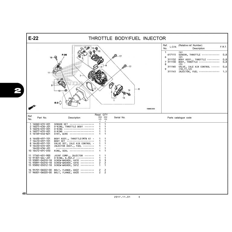 E22 | THROTTLE BODY/FUEL INJECTOR | PCX 125 / PCX 150 (WW125J WW150J) (2017-2020)