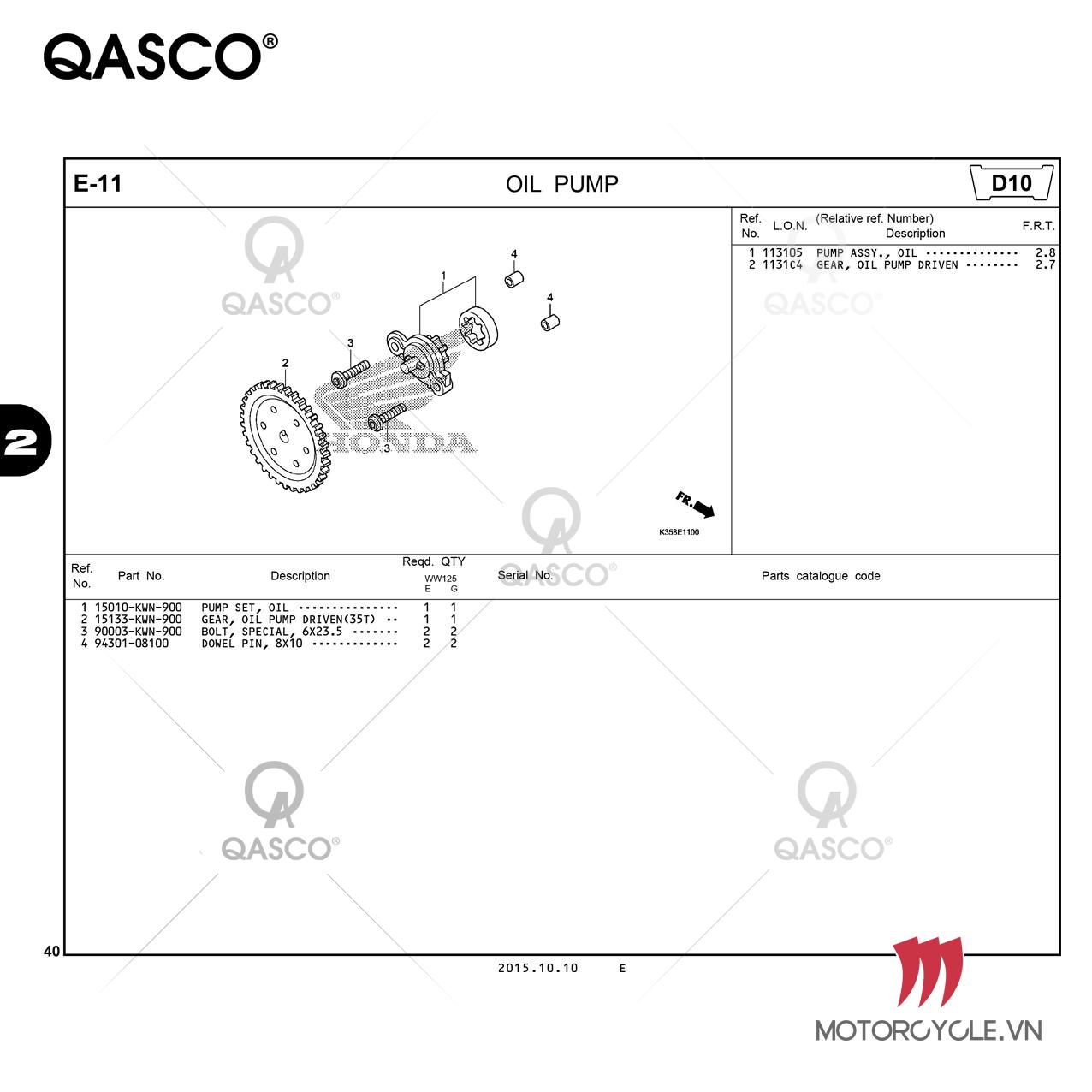 E11 | OIL PUMP | PCX 125