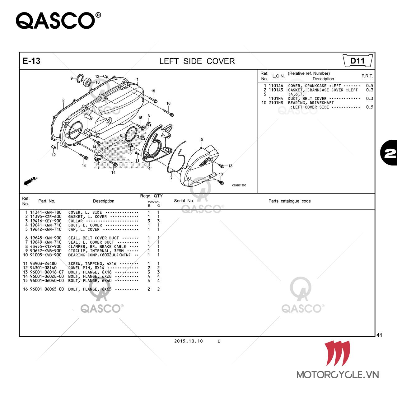 E13 | LEFT SIDE COVER | PCX 125