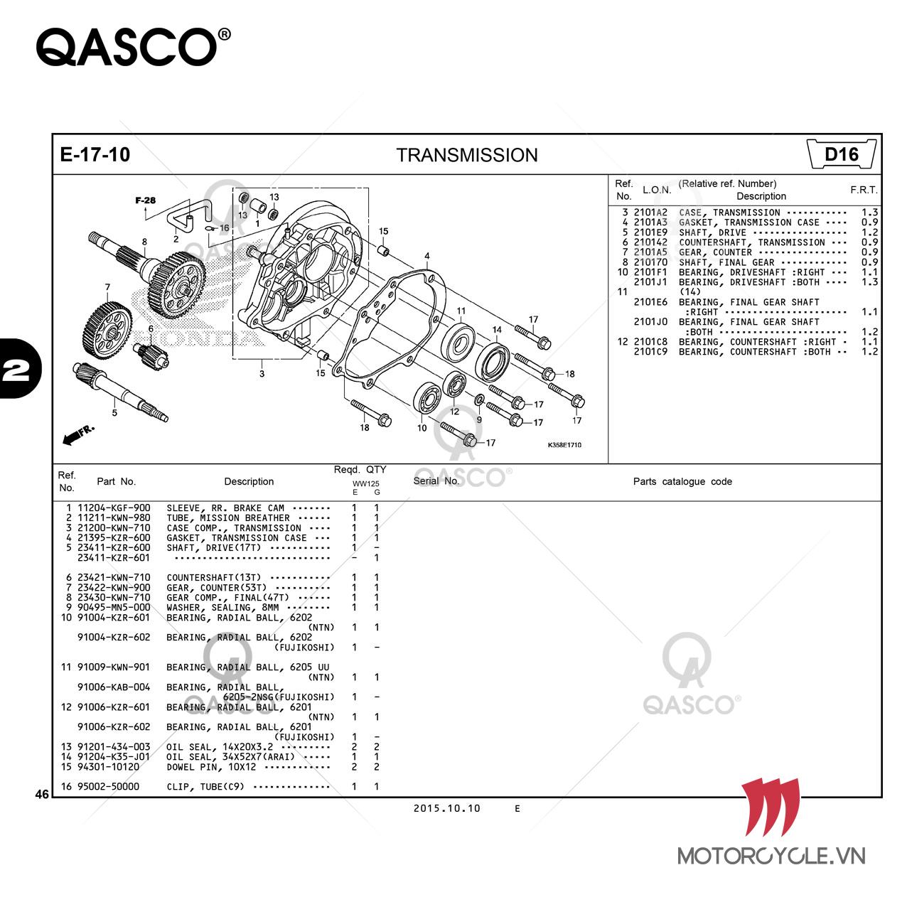 E-17-10 | TRANSMISSION | PCX 125