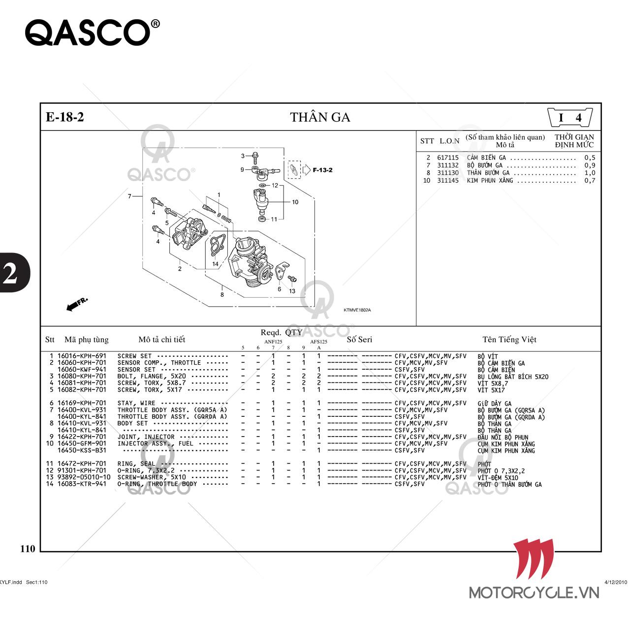 E-18-2 | THÂN GA | Future II  / NEO / X