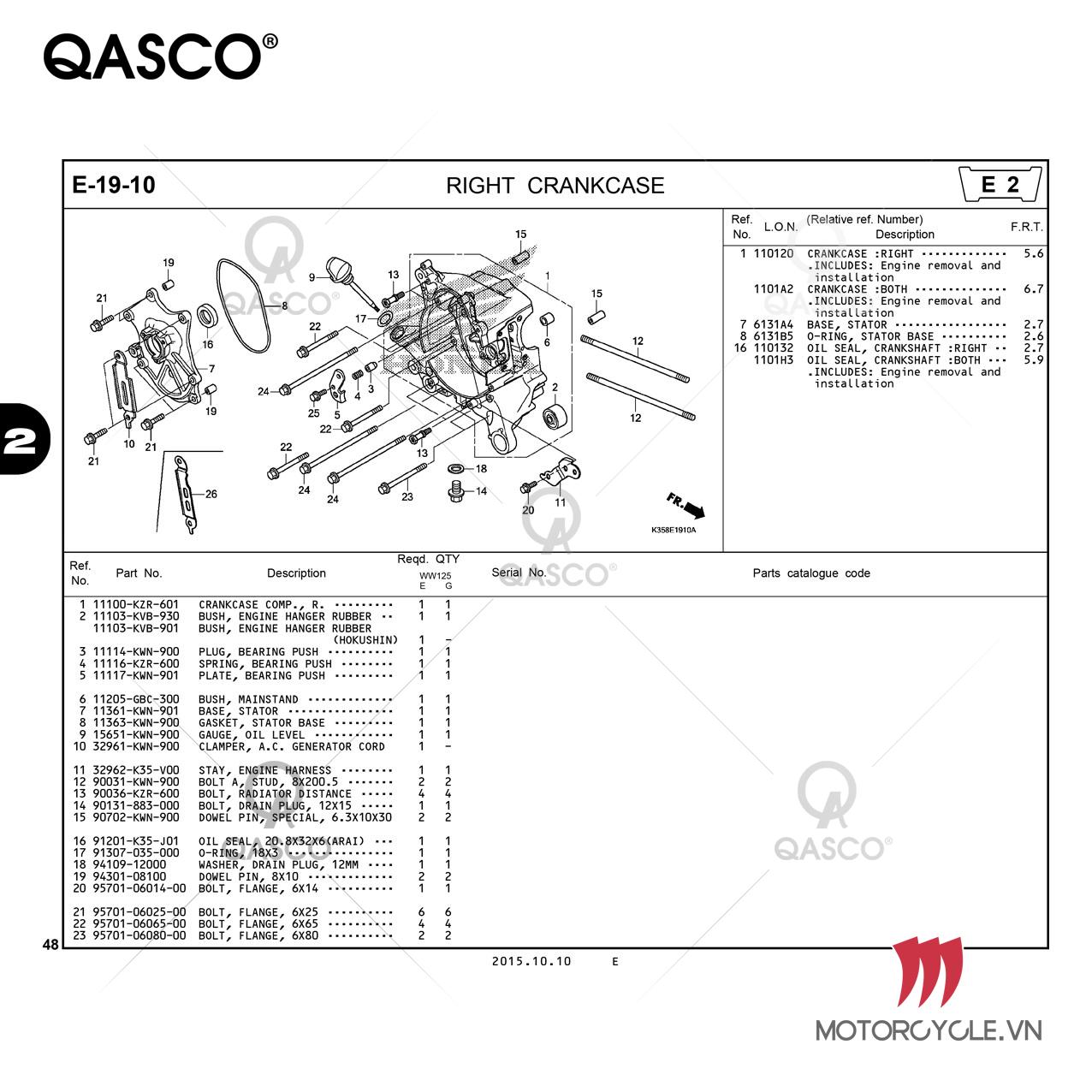 E-19-10 | RIGHT CRANKCASE | PCX 125