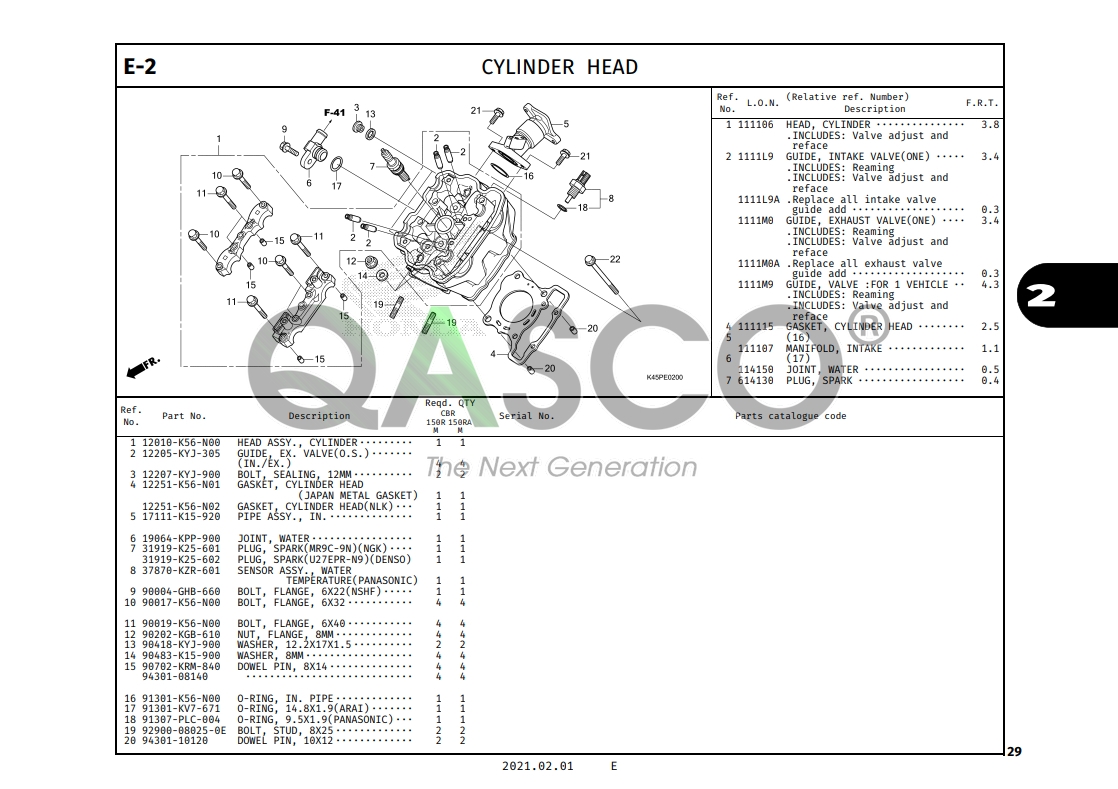 E-2 | CYLINDER HEAD | CBR150R All New (2021+)
