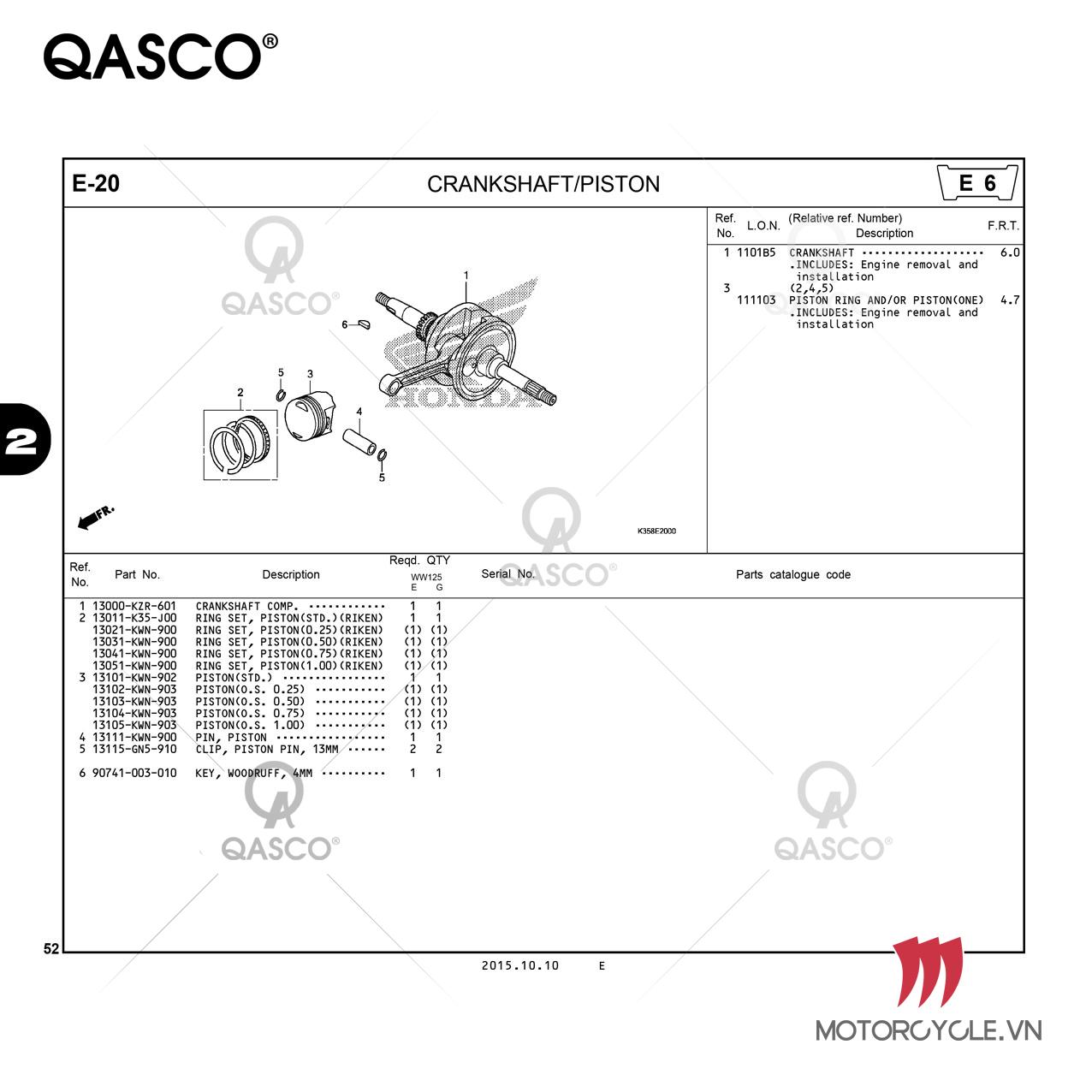 E20 | CRANKSHAFT/PISTON | PCX 125