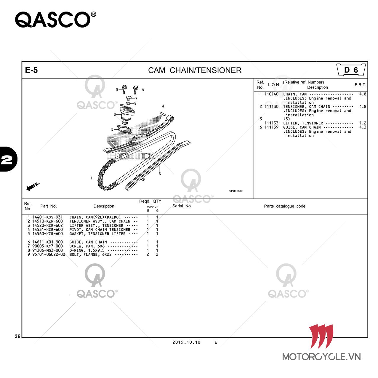 E5 | CAM CHAIN/TENSIONER | PCX 125