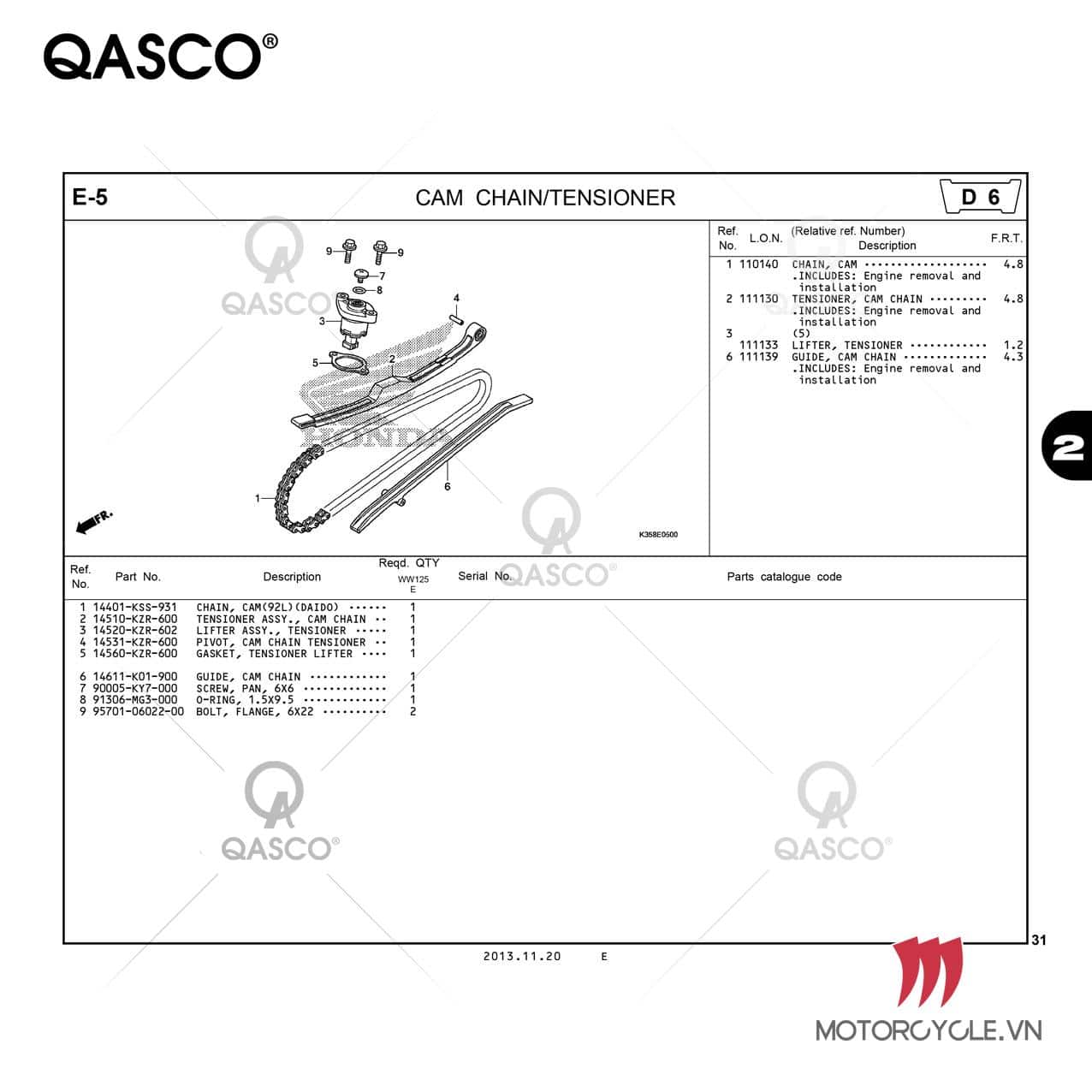 E5 | CAM CHAIN/TENSIONER | PCX 125