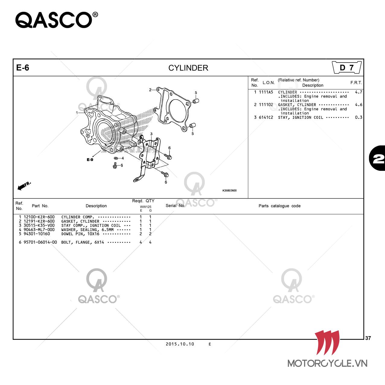 E6 | CYLINDER | PCX 125