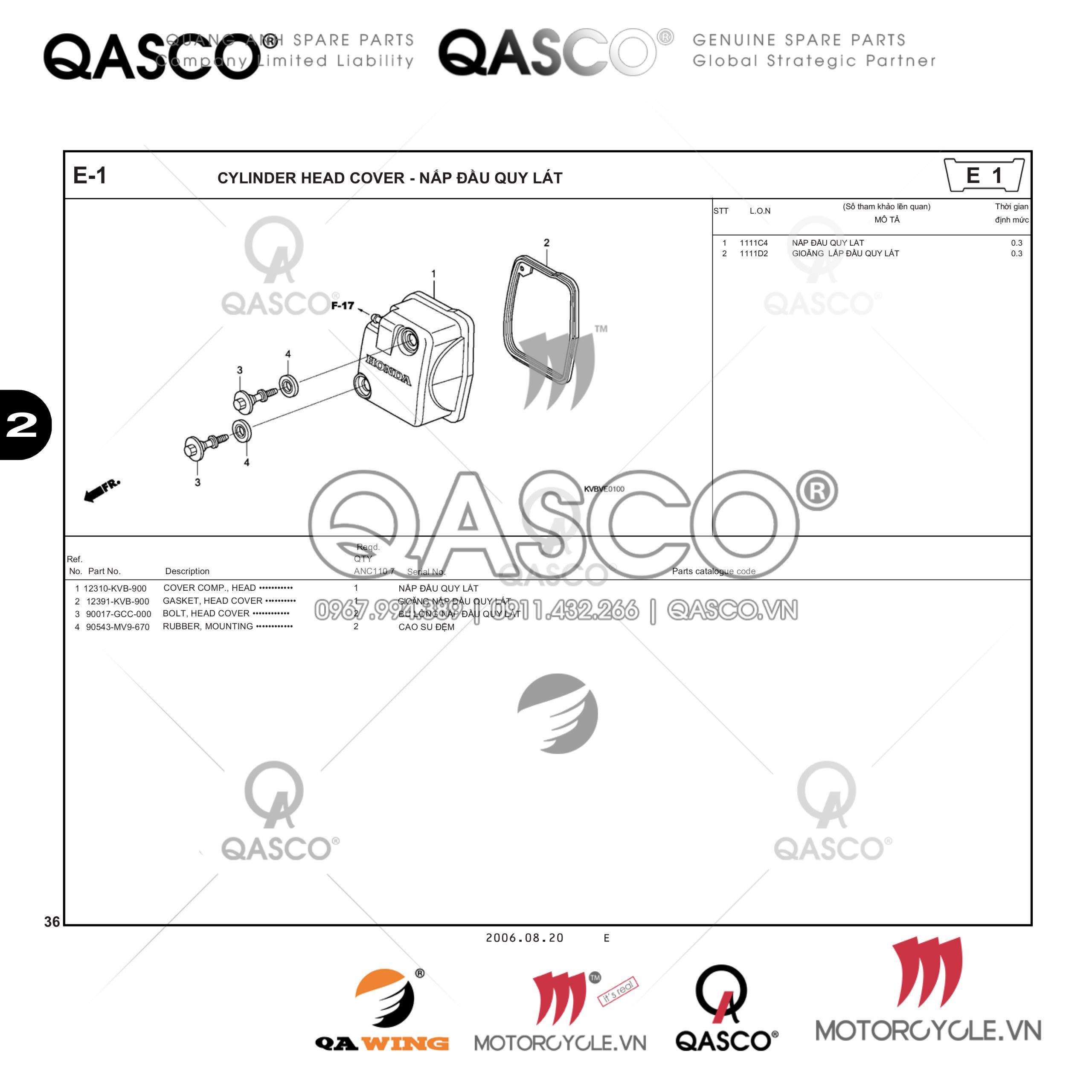 E1 | NẮP ĐẦU QUY LÁT | CLICK 110
