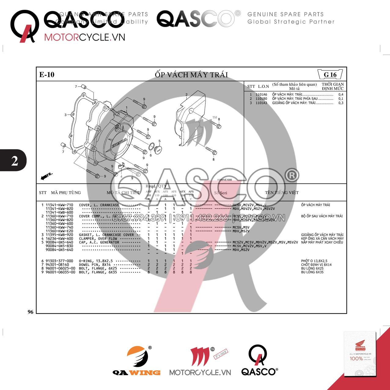 E10 | Ốp vách máy trái | WAVE 110 S (04/2009-04/2013) / WAVE 110 RS (04/2009-04/2013) / WAVE 110 RSX (09/2009-03/2012)