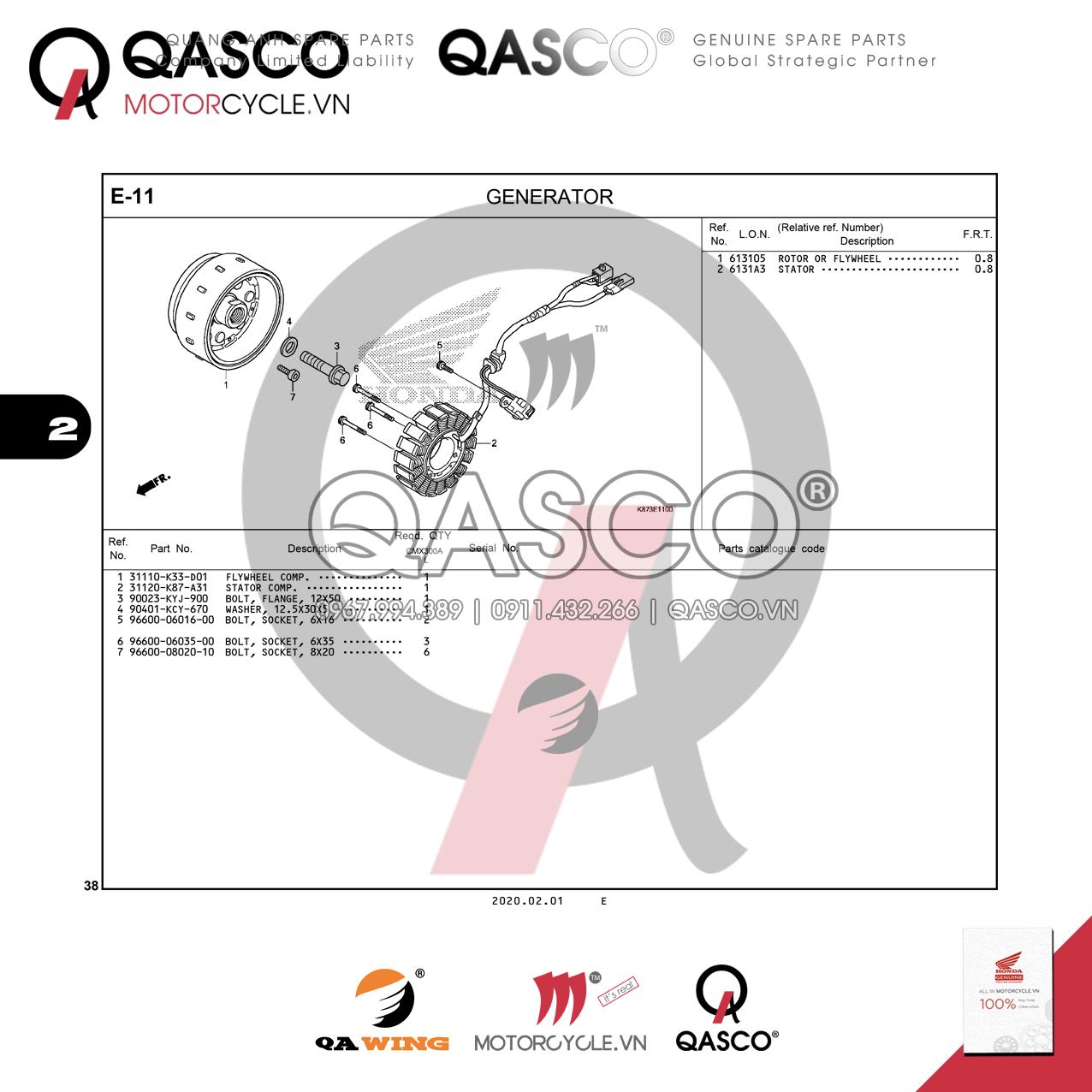 E11 | GENERATOR | REBEL 300