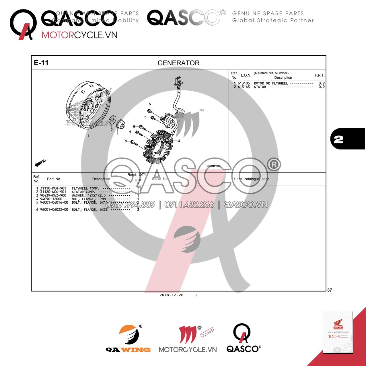 E11 | GENERATOR | Super Cub C125