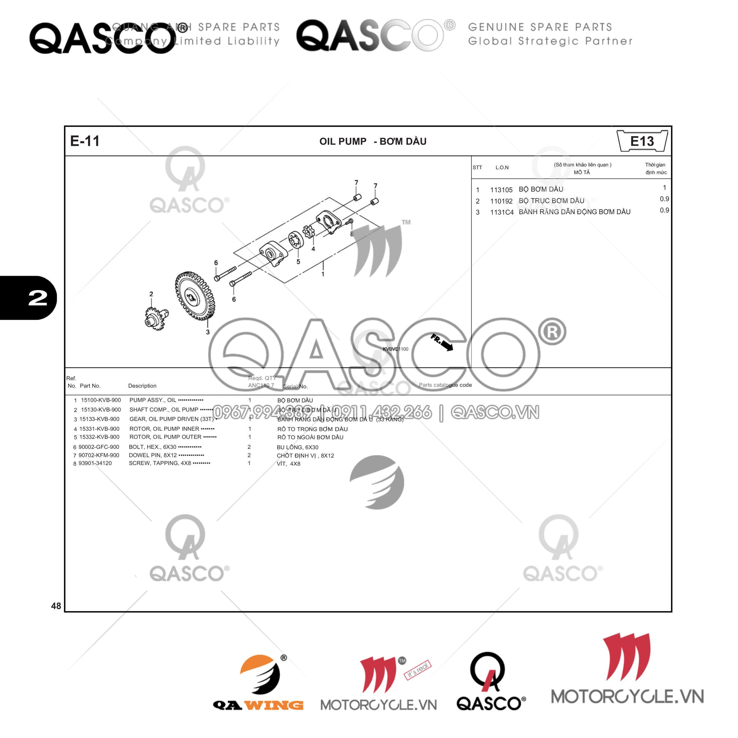 E11 | BƠM DẦU | CLICK 110