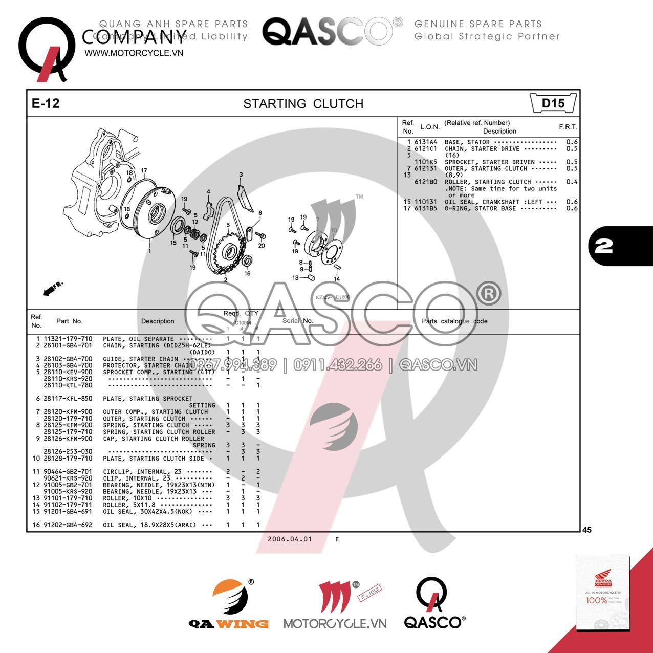 E12 | Ly hợp đề | | Super Dream 100