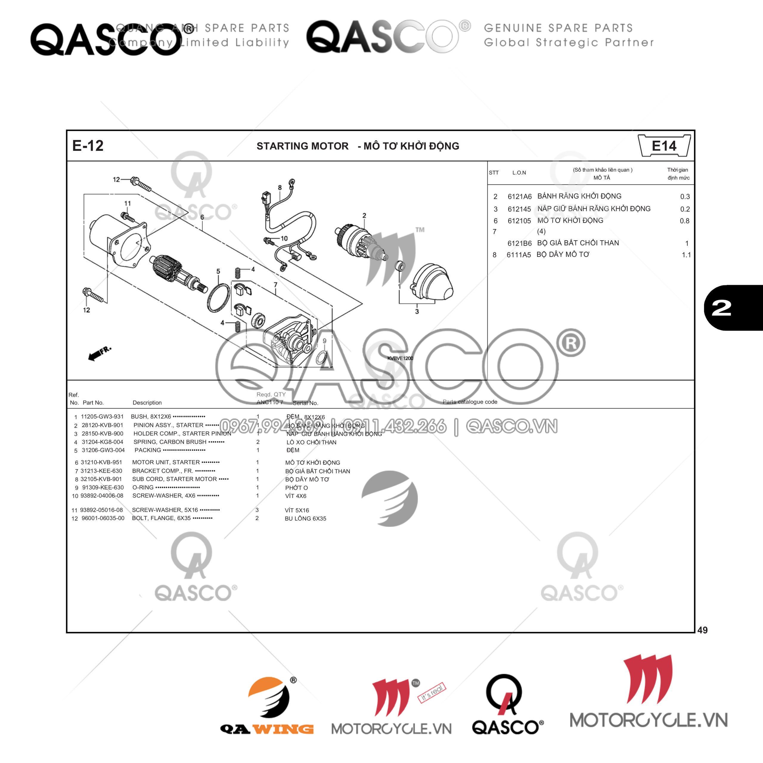 E12 | MÔ TƠ KHỞI ĐỘNG | CLICK 110