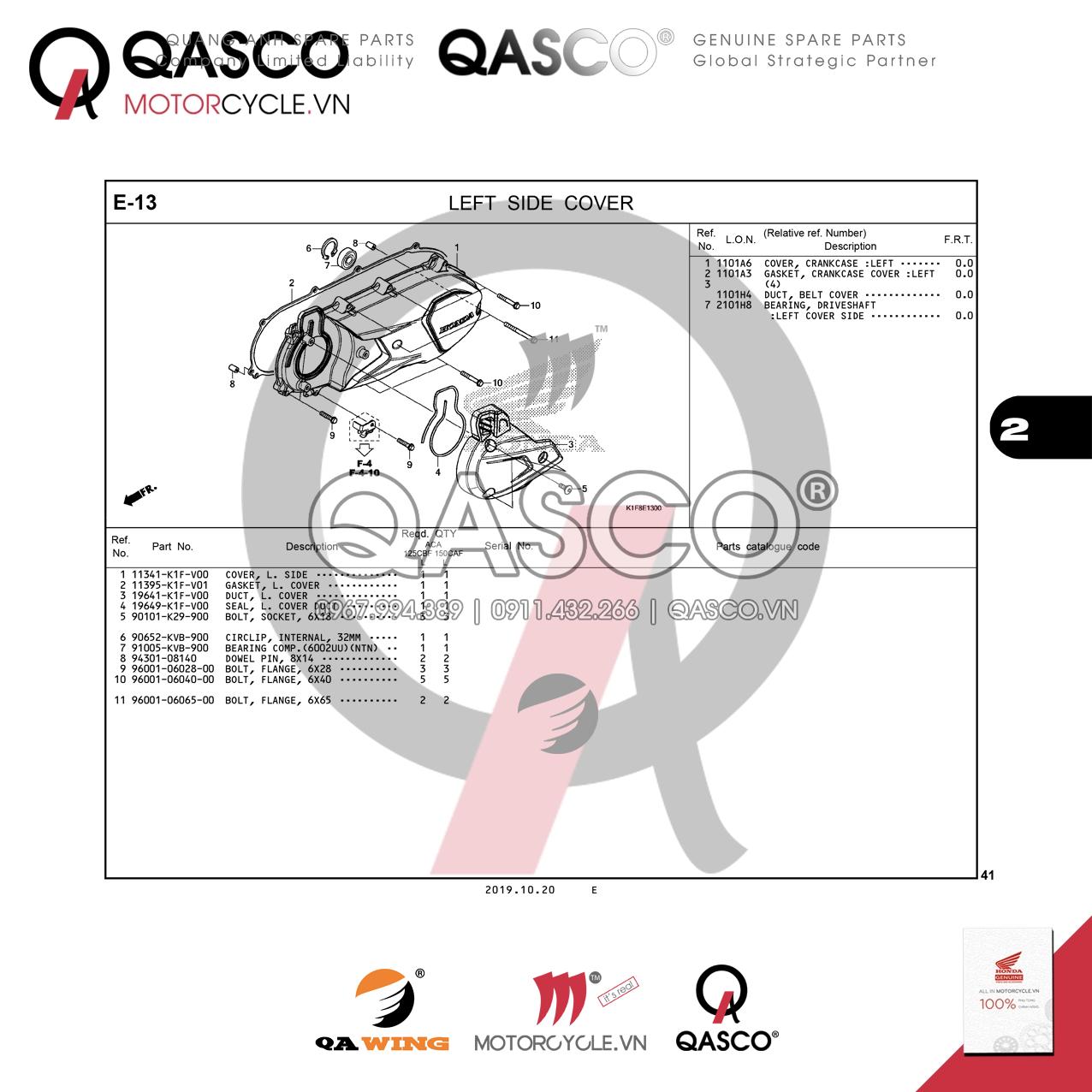 E13 | LEFT SIDE COVER | Air Blade 125 – 150