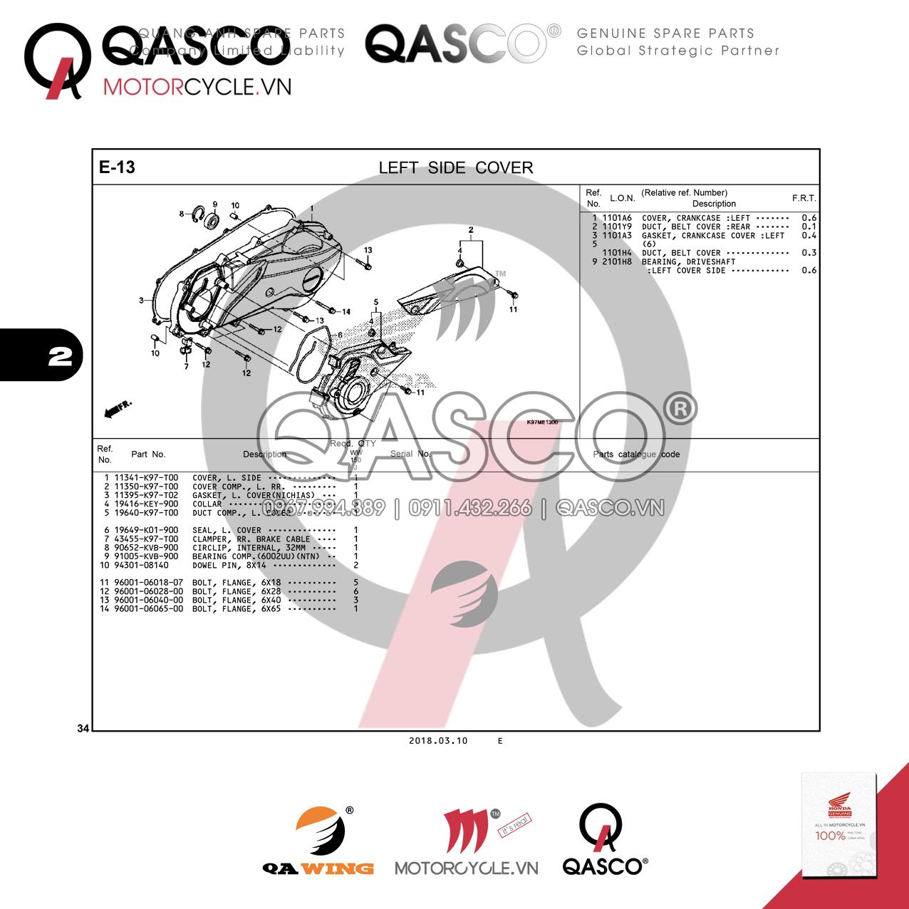 E13 | LEFT SIDE COVER | PCX