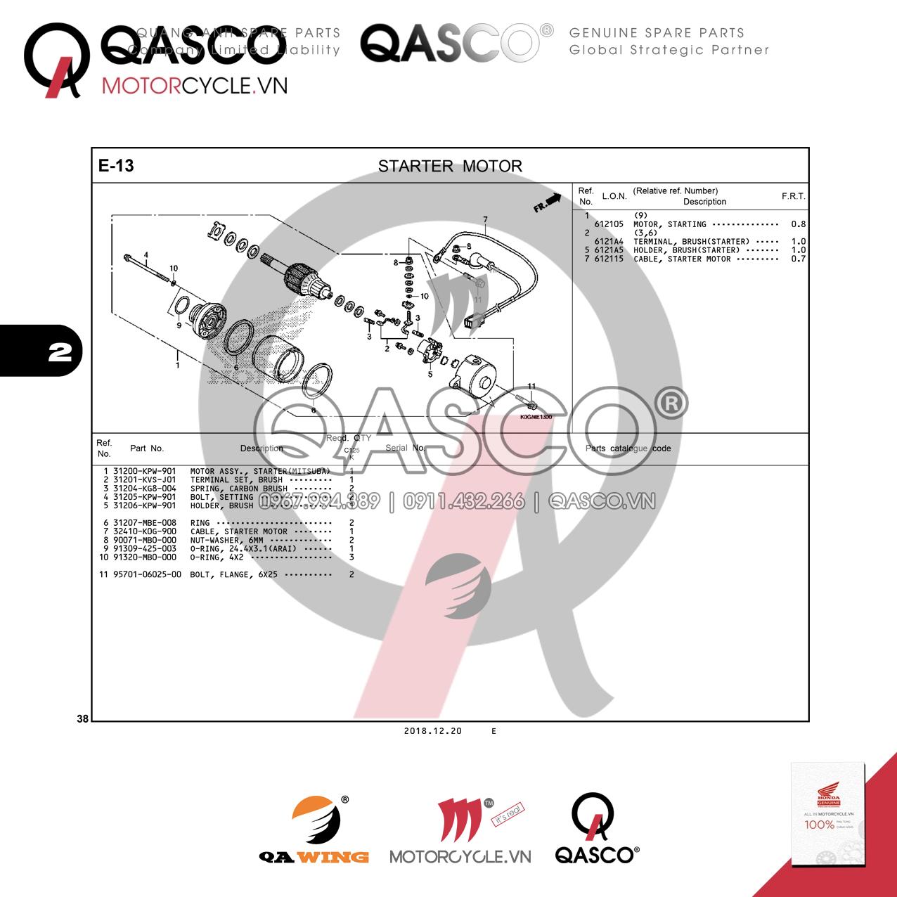 E13 | STARTER MOTOR | Super Cub C125