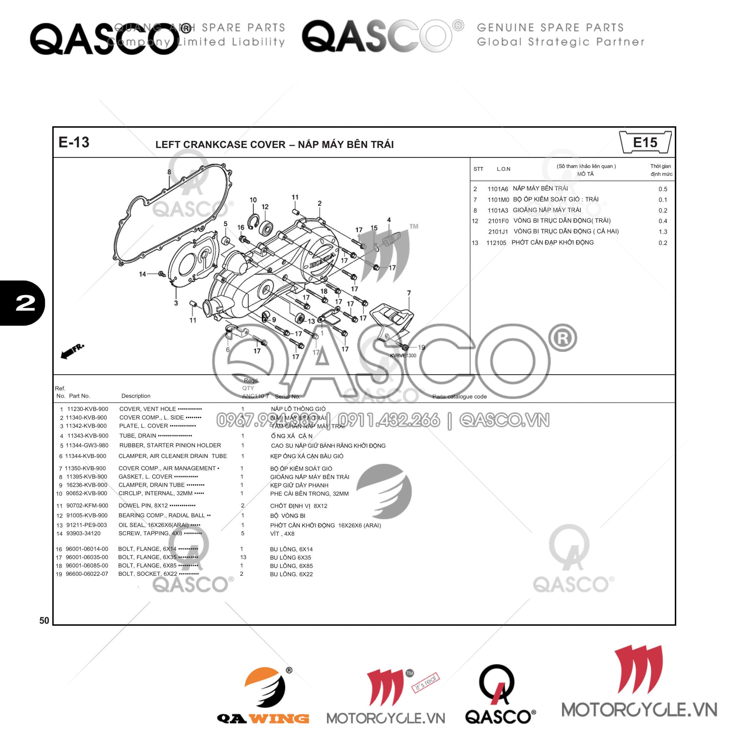 E13 | NẮP MÁY BÊN TRÁI | CLICK 110