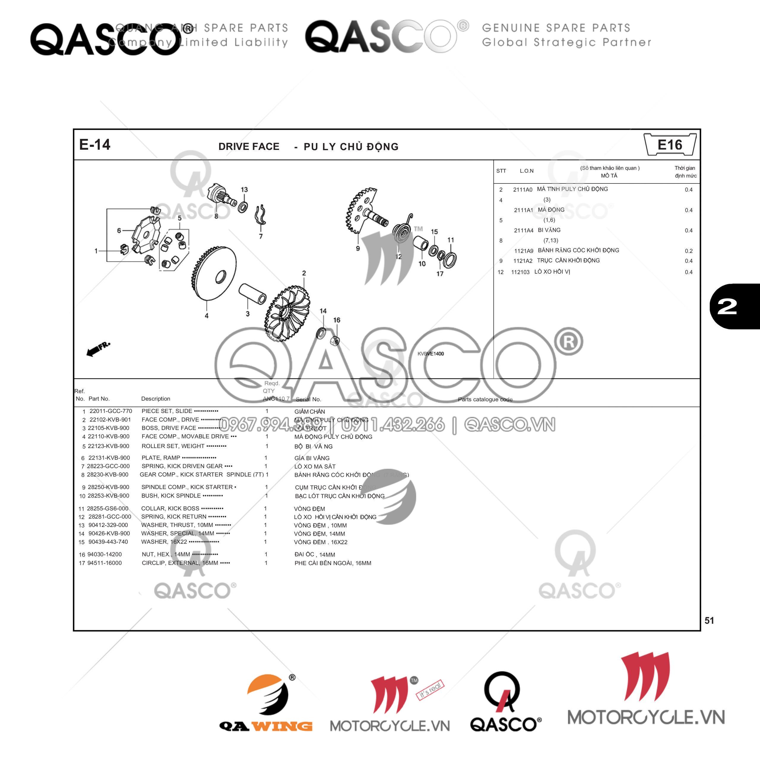 E14 | PULY CHỦ ĐỘNG | CLICK 110