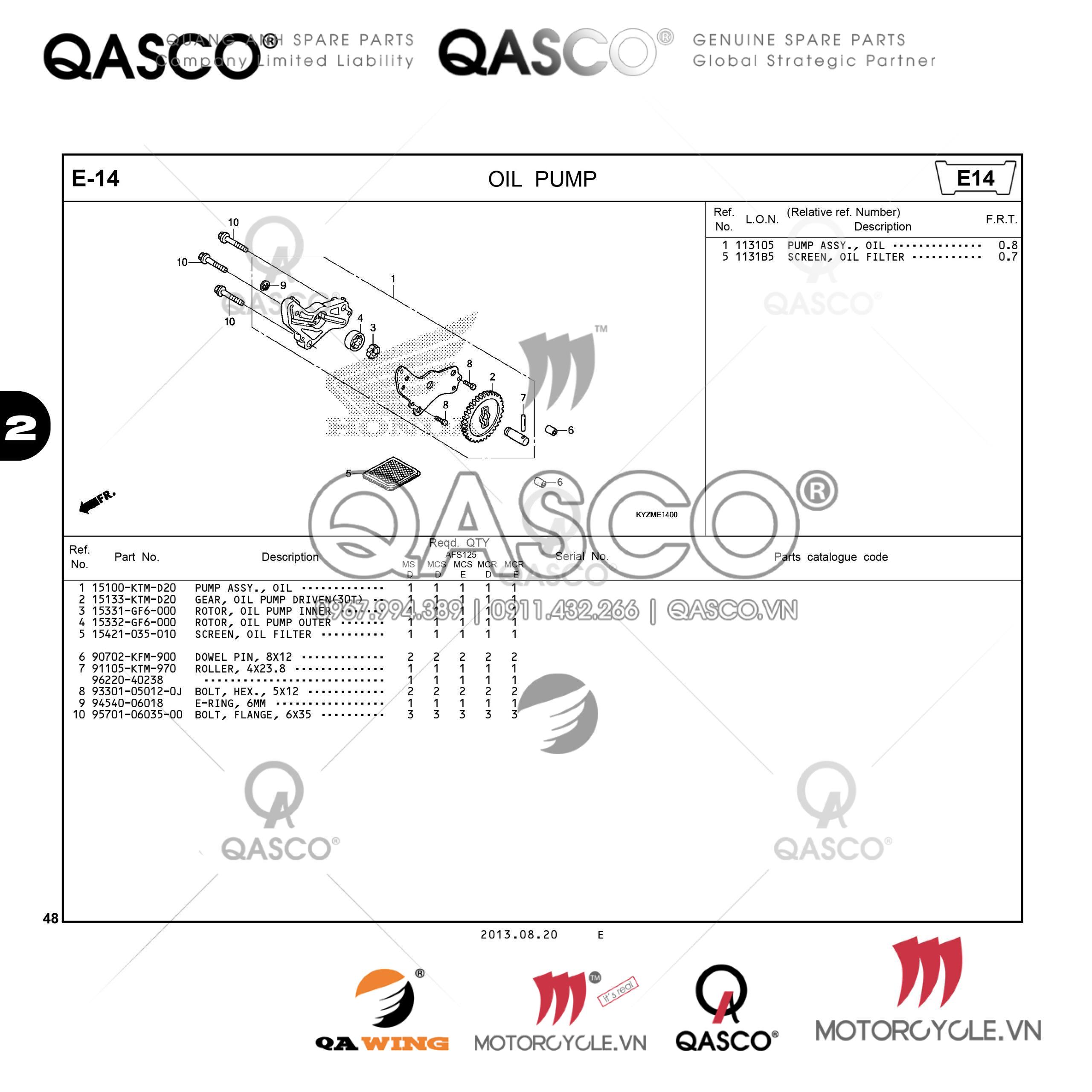 E14 | OIL PUMP | Future 125 (AFS125MSD)