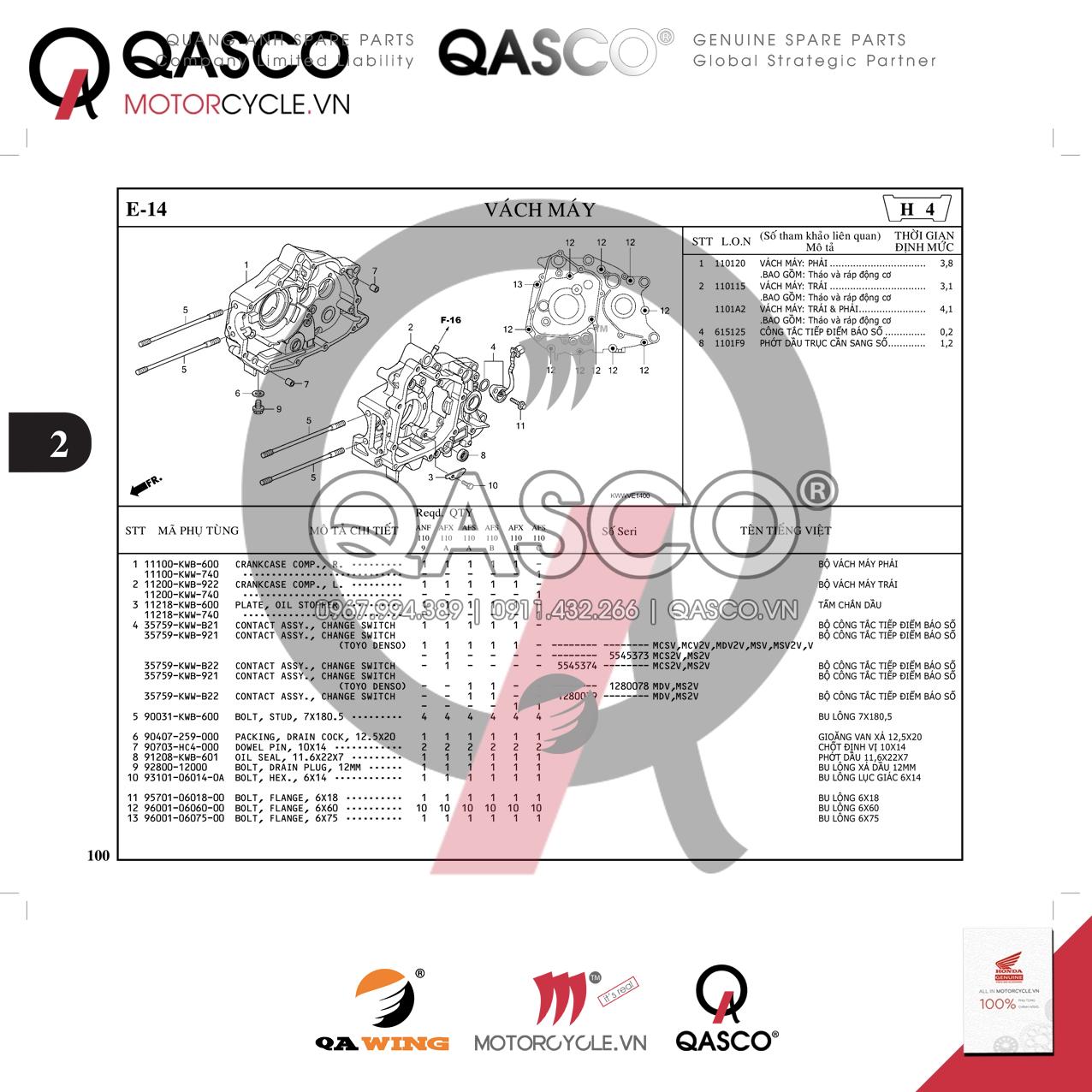 E14 | Vách máy | WAVE 110 S (04/2009-04/2013) / WAVE 110 RS (04/2009-04/2013) / WAVE 110 RSX (09/2009-03/2012)