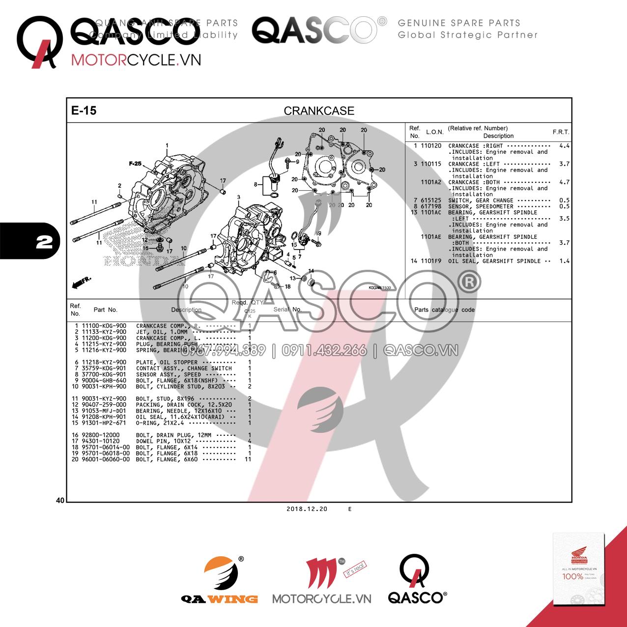 E15 | CRANKCASE | Super Cub C125