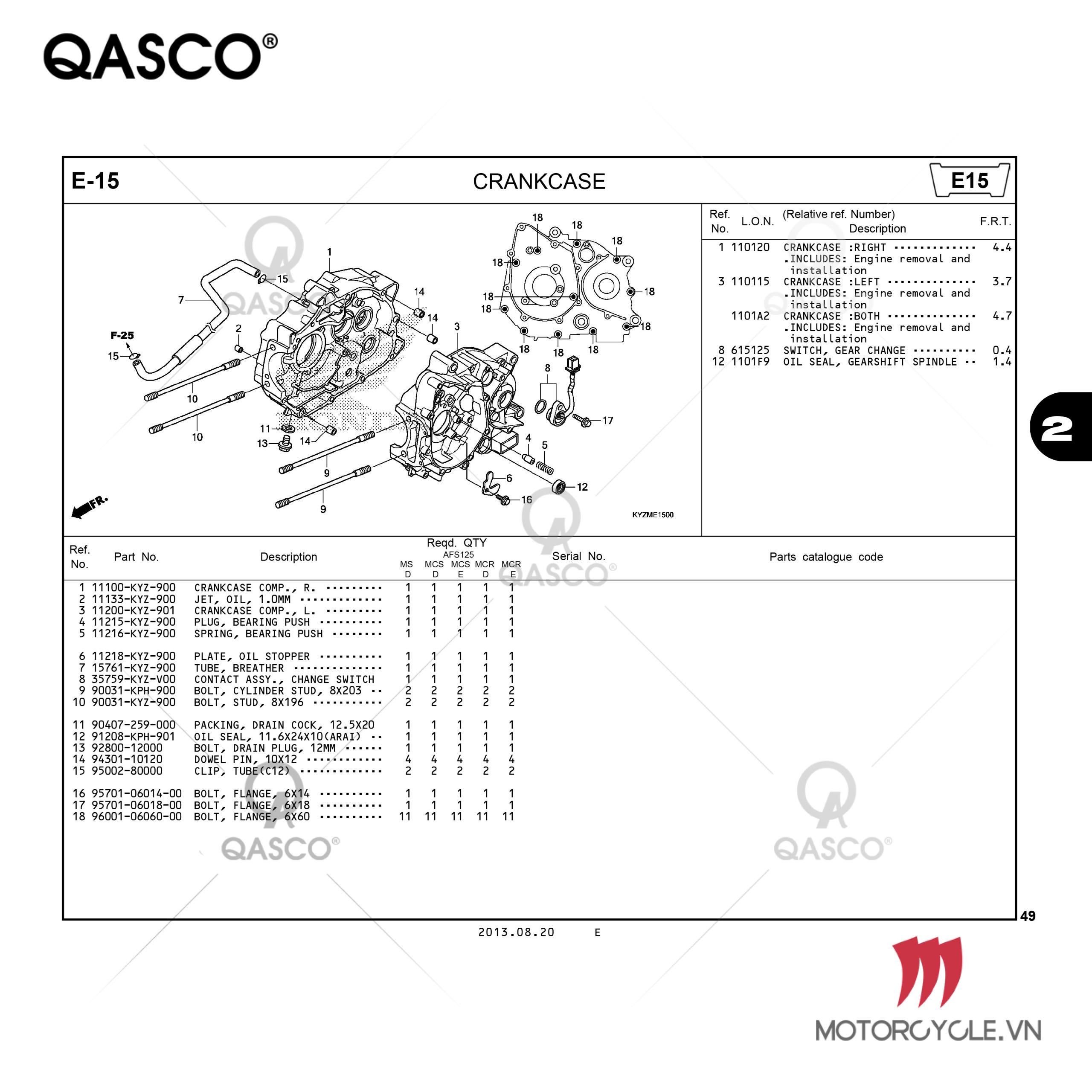 E15 | CRANKCASE | Future 125 (AFS125MSD)