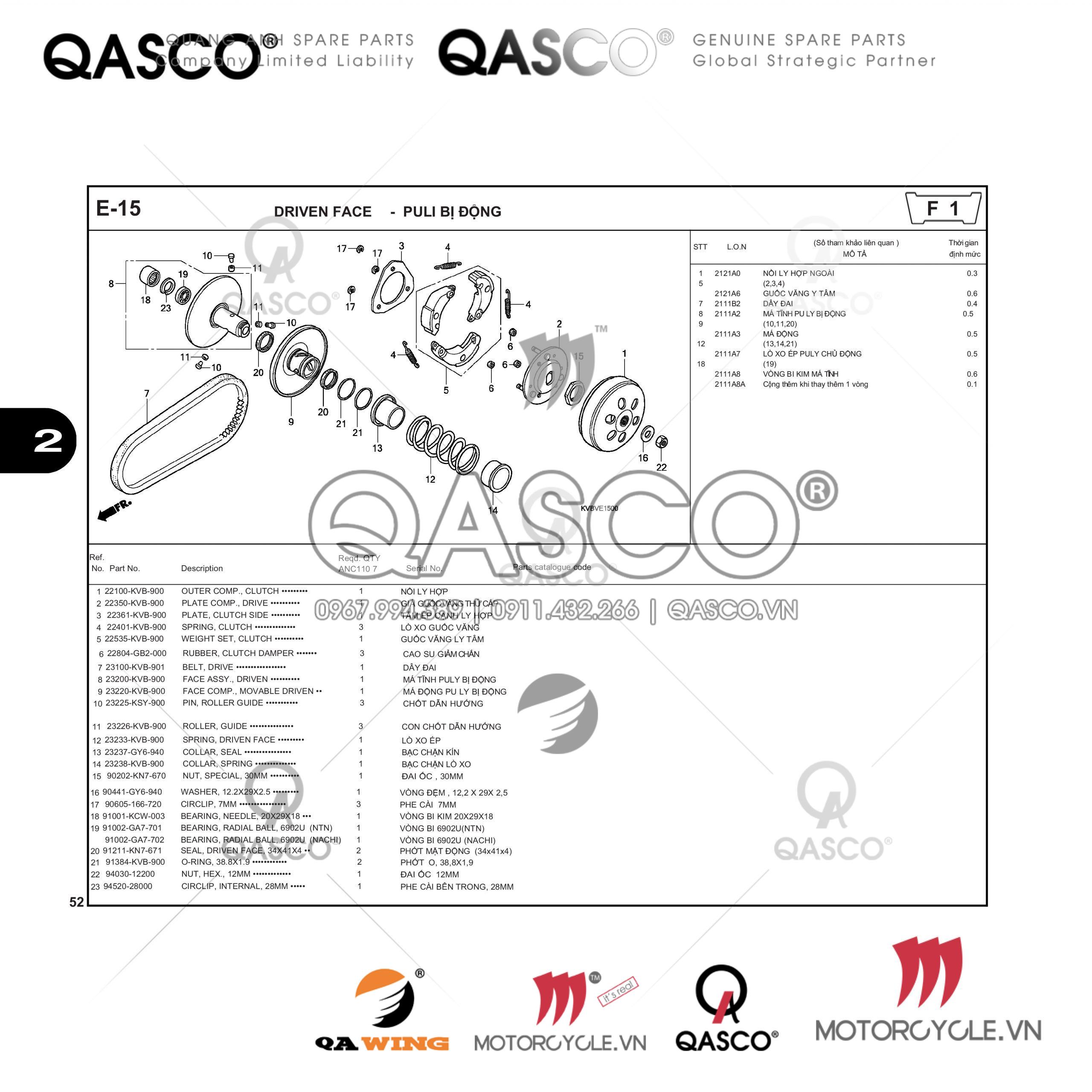 E15 | PULY BỊ ĐỘNG | CLICK 110
