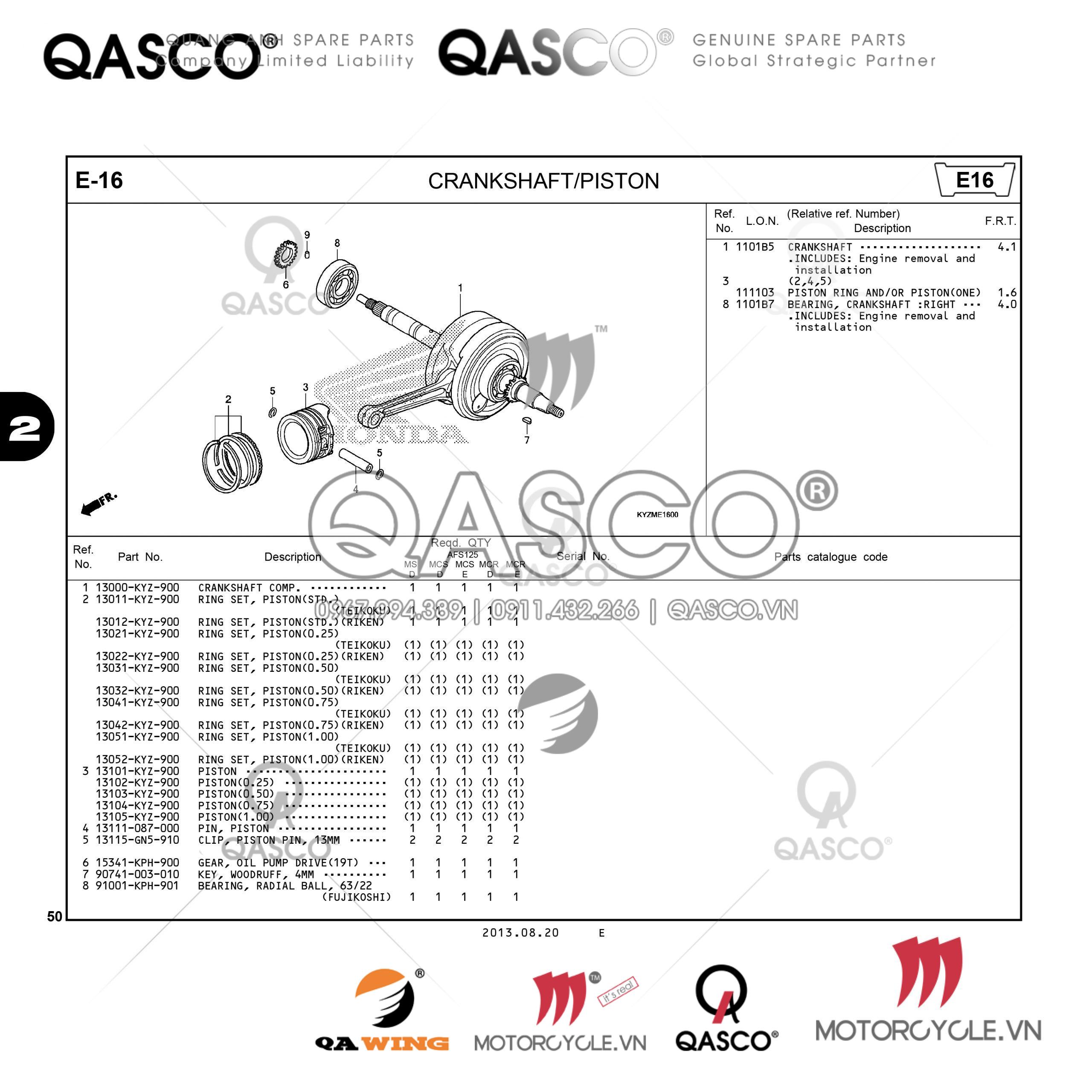 E16 | CRANKSHAFT – PISTON | Future 125 (AFS125MSD)