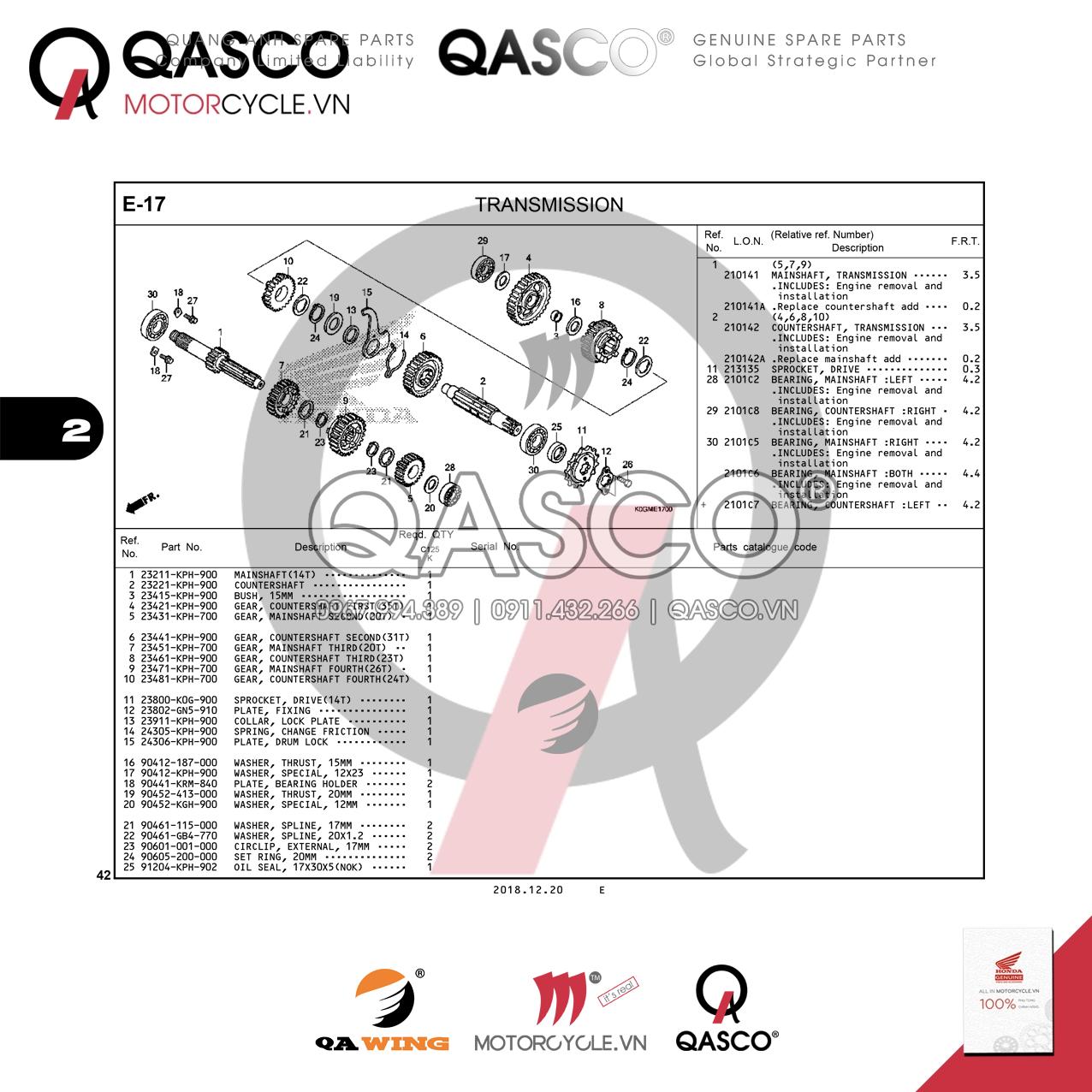 E17 | TRANSMISSION | Super Cub C125