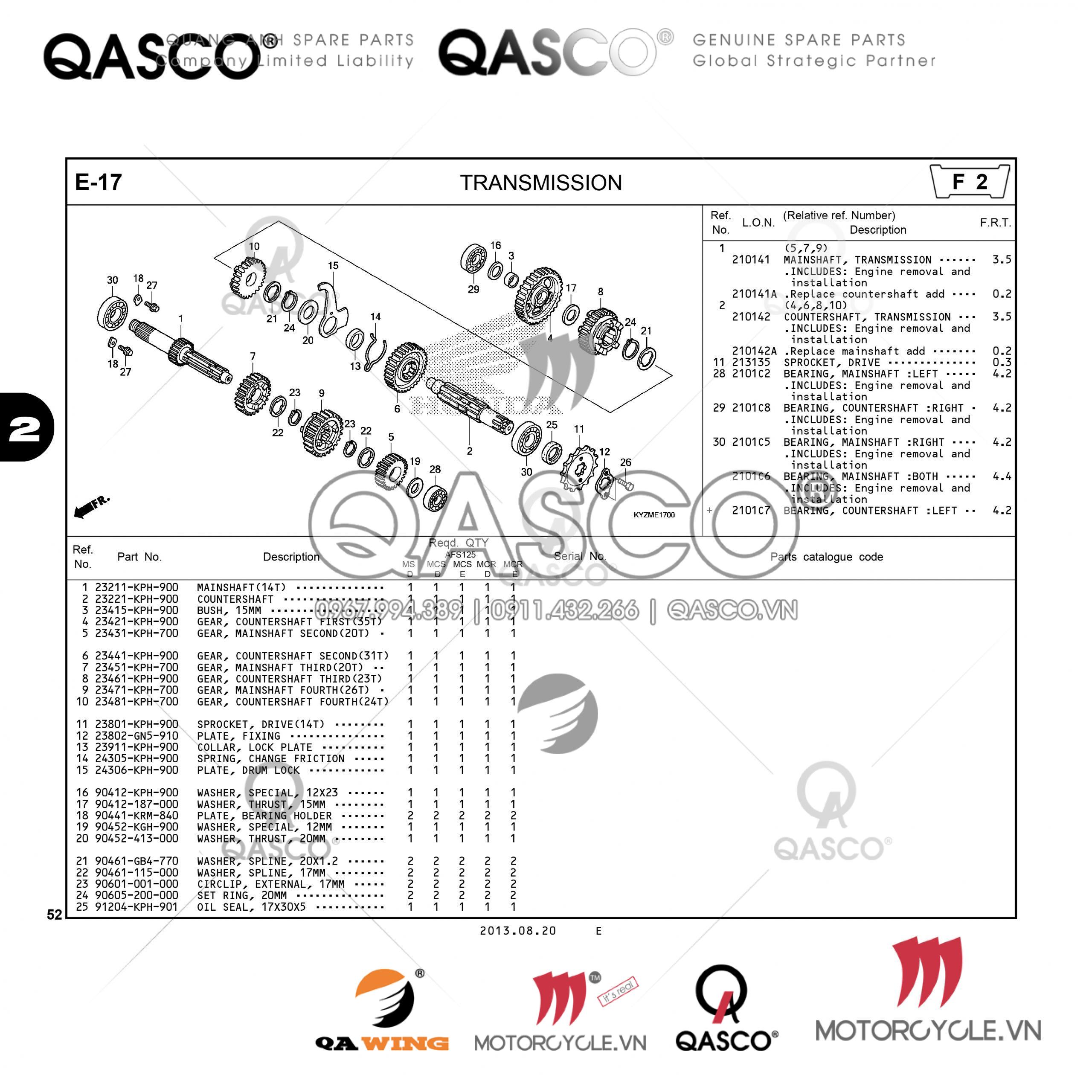 E17 | TRANSMISSION | Future 125 (AFS125MSD)