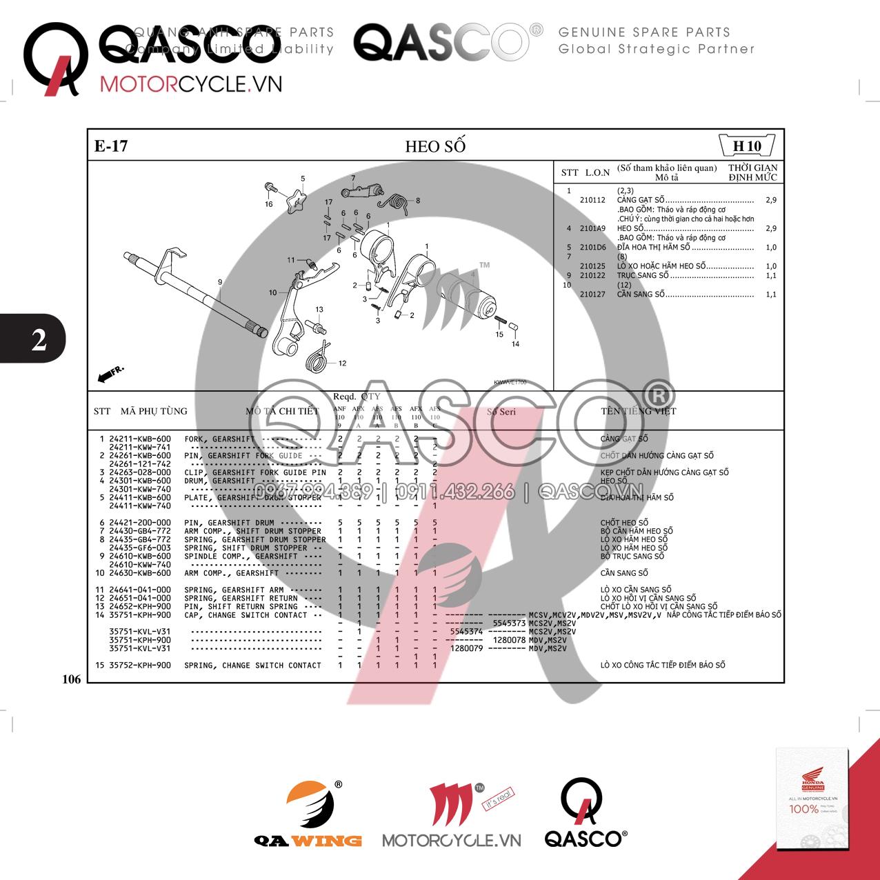 E17 | Heo số | WAVE 110 S (04/2009-04/2013) / WAVE 110 RS (04/2009-04/2013) / WAVE 110 RSX (09/2009-03/2012)