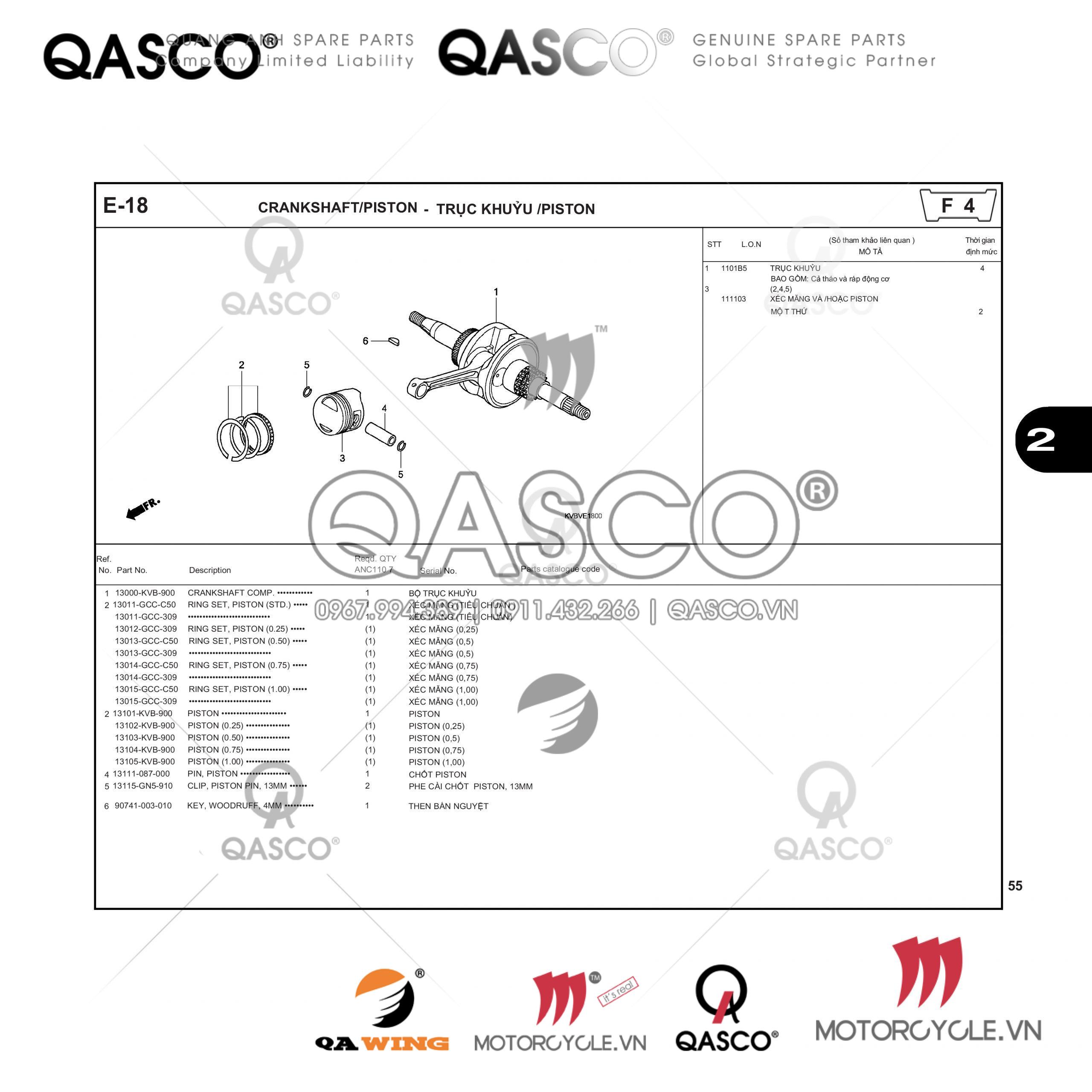 E18 | TRỤC KHUỶU – PISTON | CLICK 110