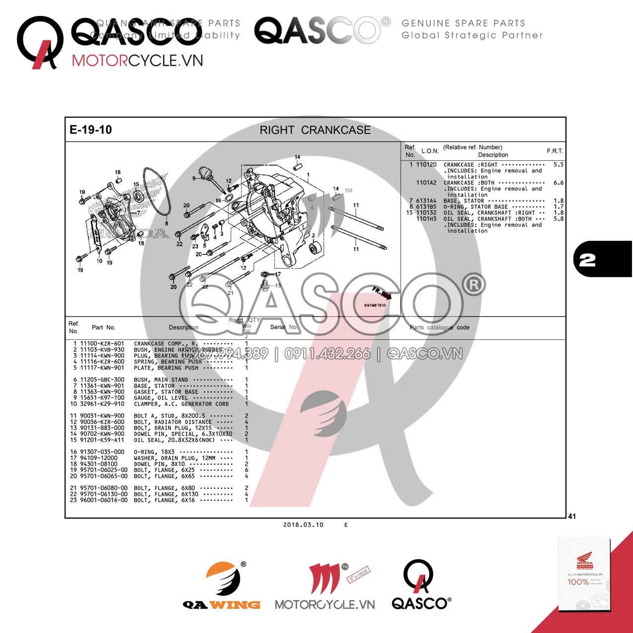 E19-10 | RIGHT CRANKCASE | PCX