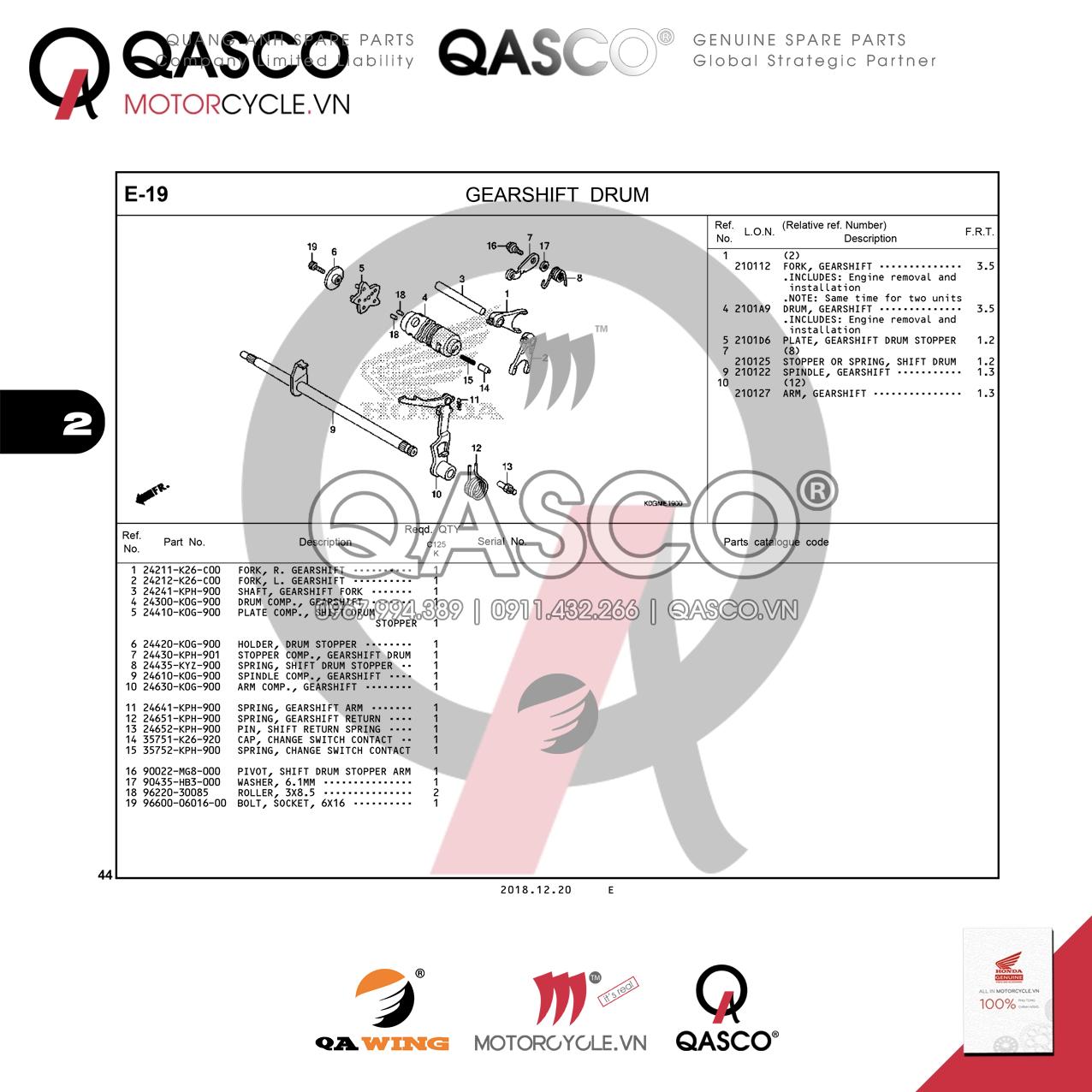 E19 | GEARSHIFT DRUM | Super Cub C125