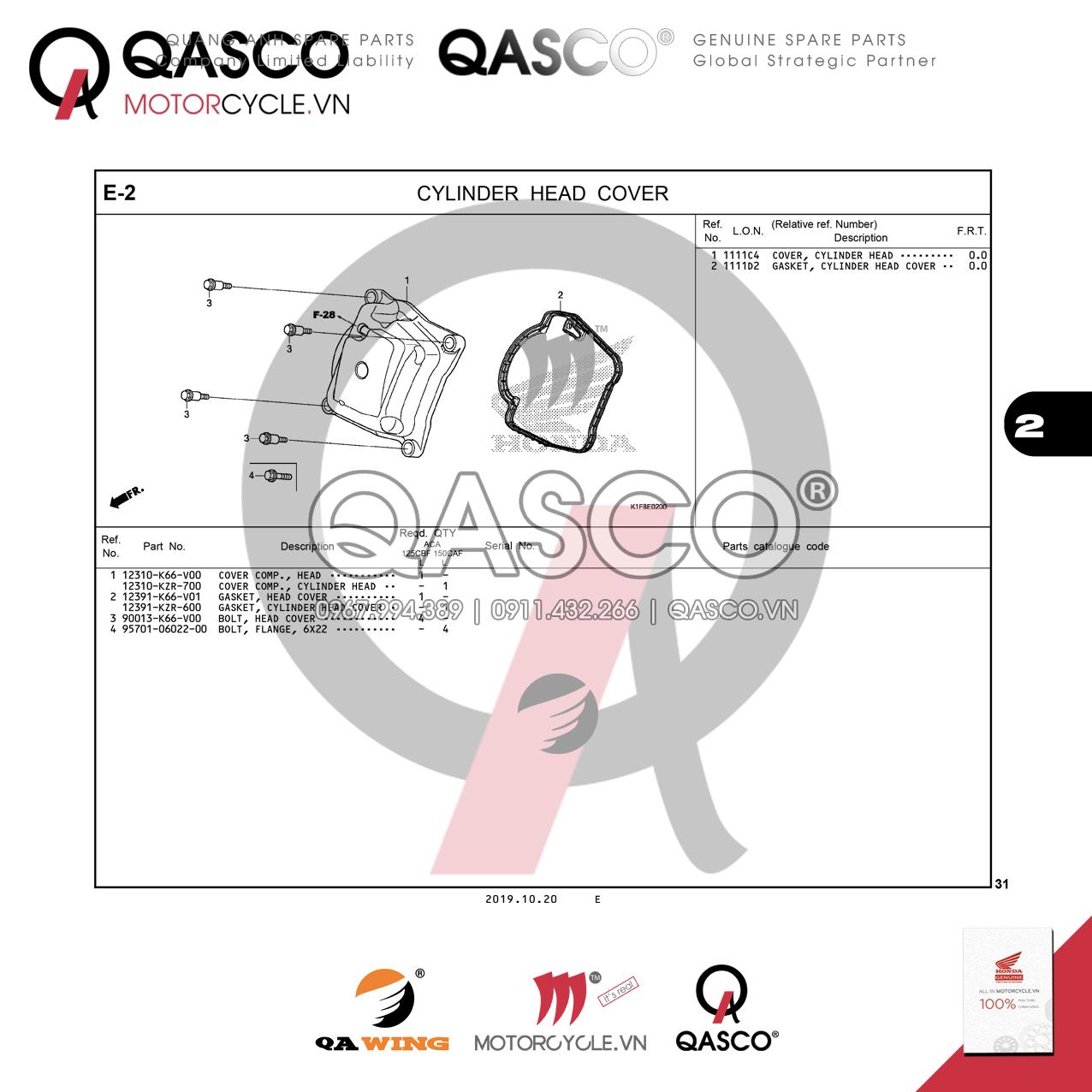 E2 | CYLINDER HEAD COVER | Air Blade 125 – 150