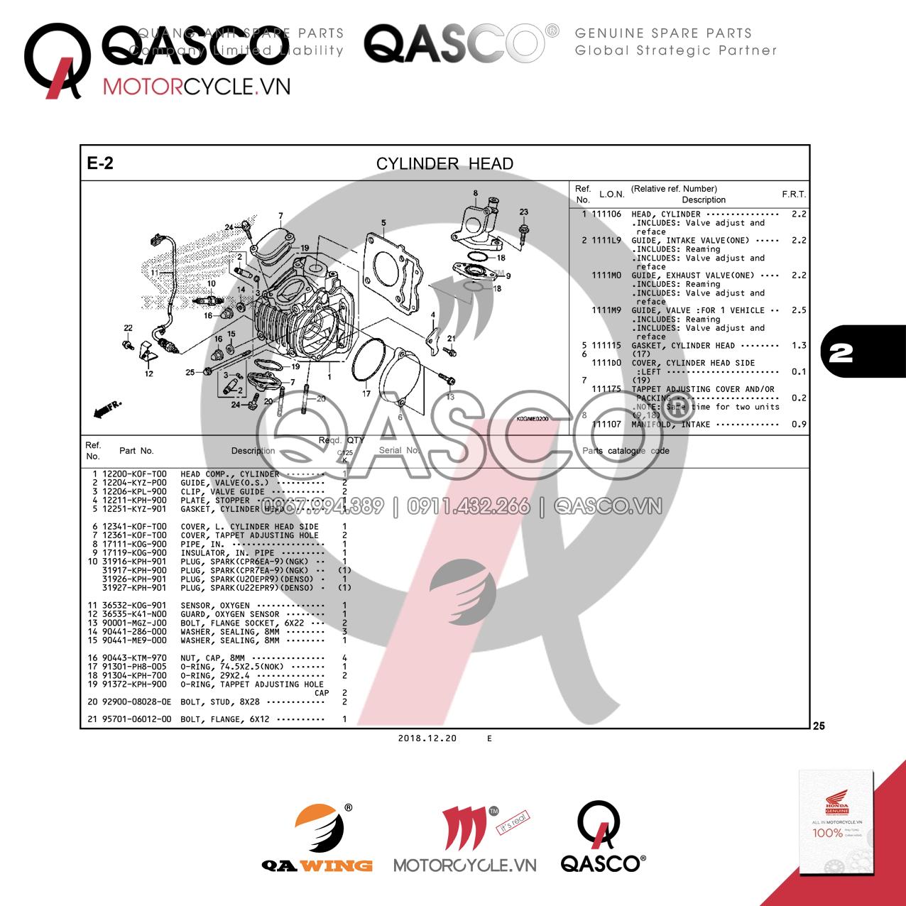 E2 | CYLINDER HEAD | Super Cub C125