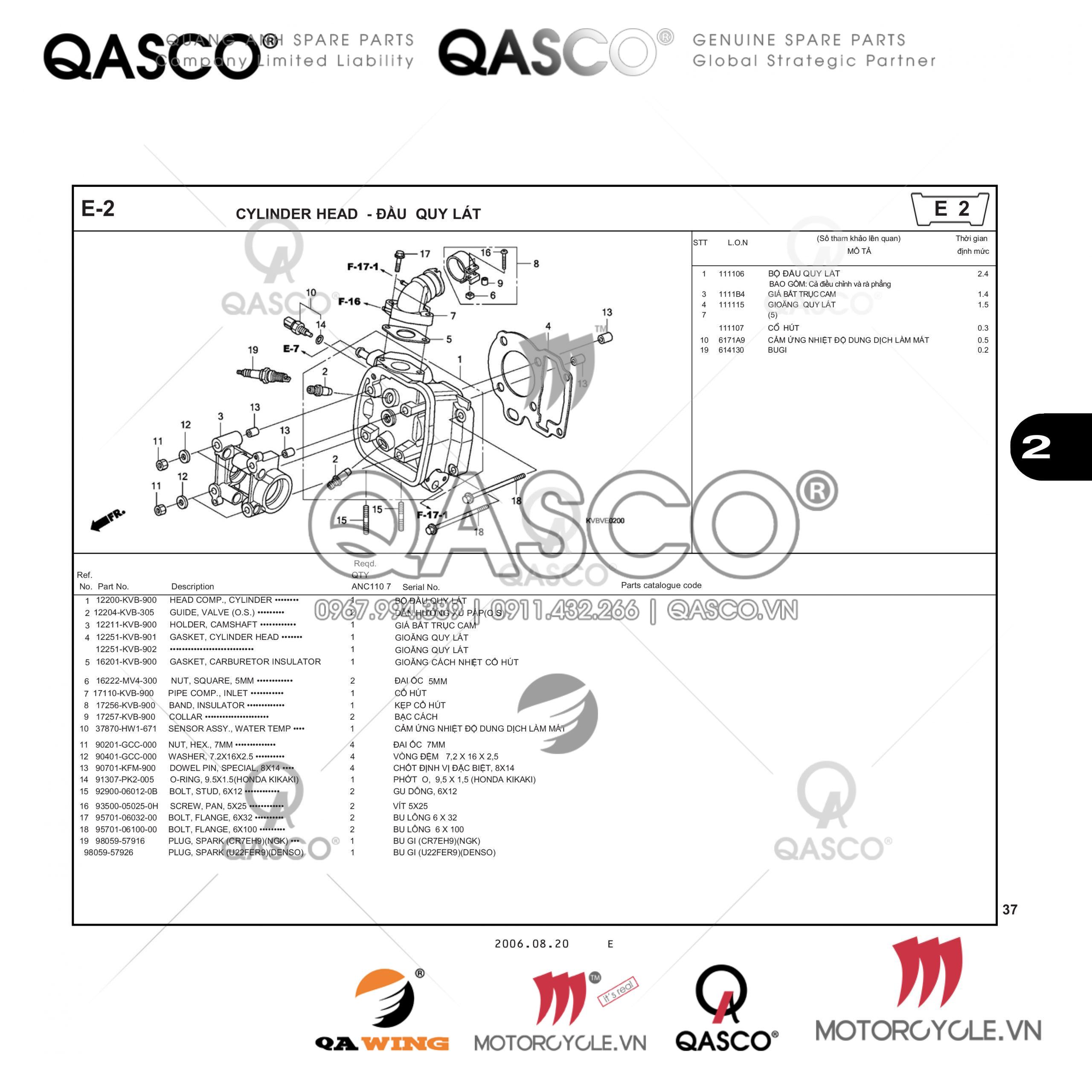 E2 | ĐẦU QUY LÁT | CLICK 110