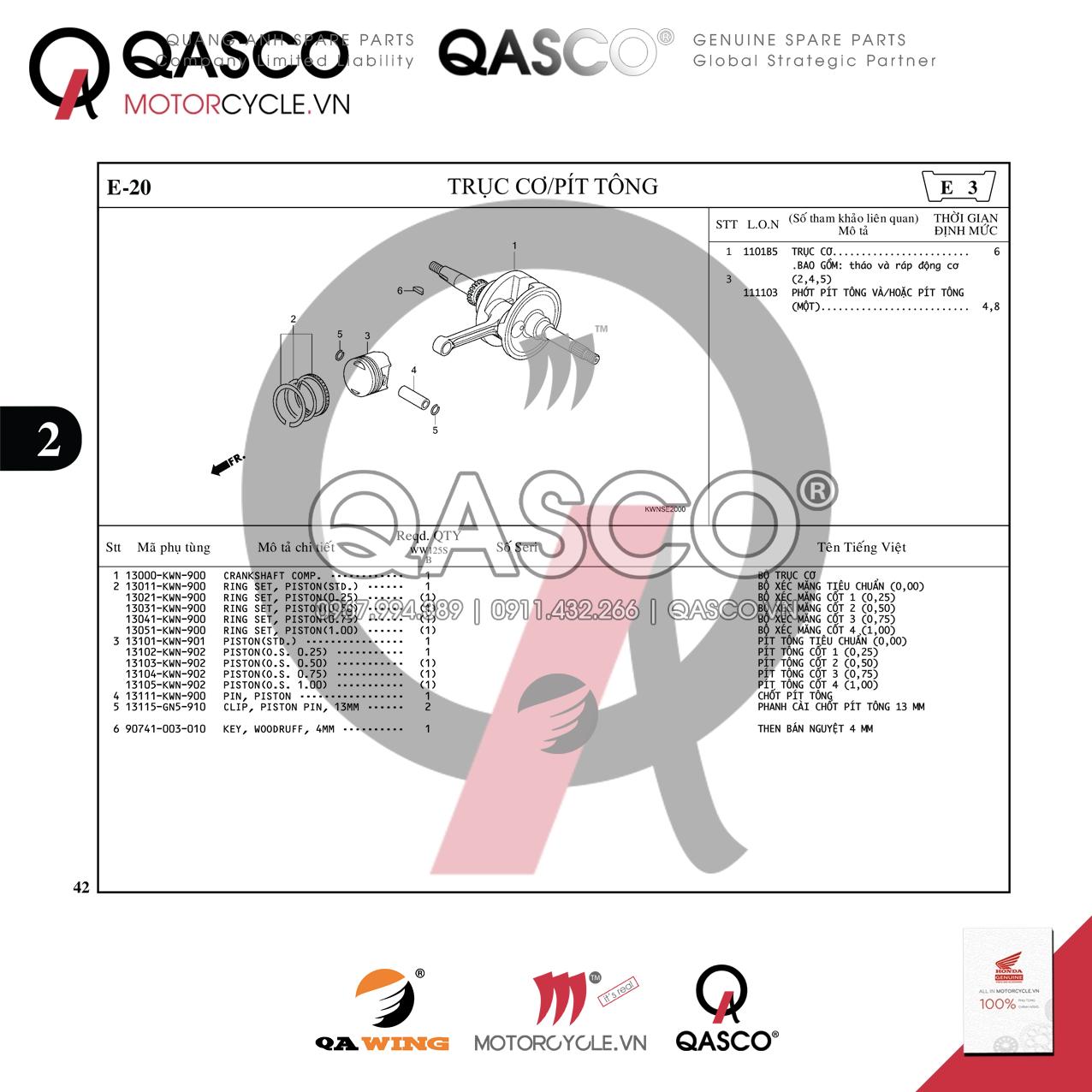 E20 | Trục cơ – Pít tông | PCX