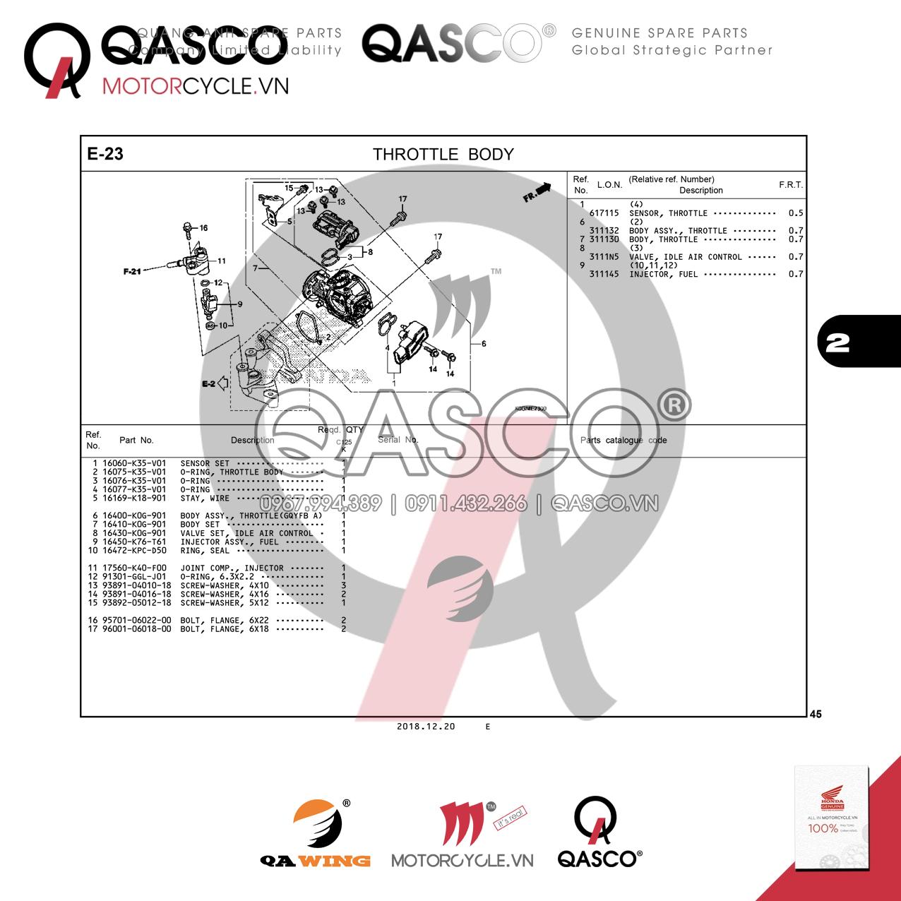 E23 | THROTTLE BODY | Super Cub C125