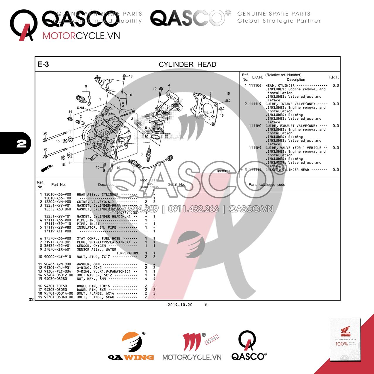 E3 | CYLINDER HEAD | Air Blade 125 – 150
