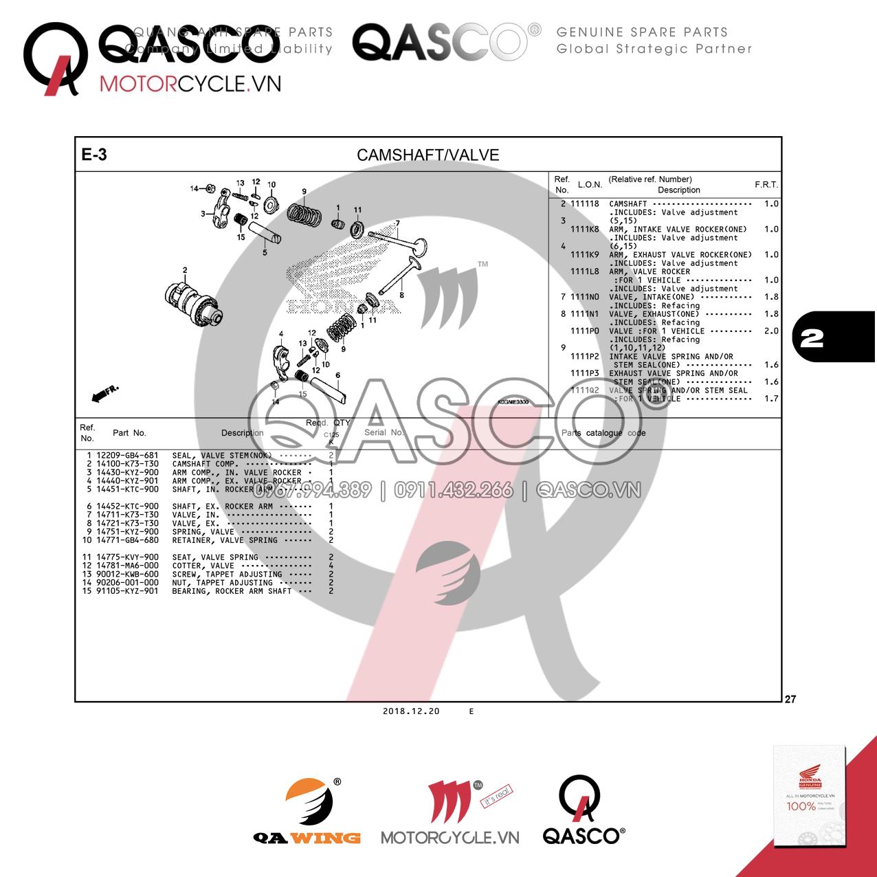 E3 | CAMSHAFT – VALVE | Super Cub C125
