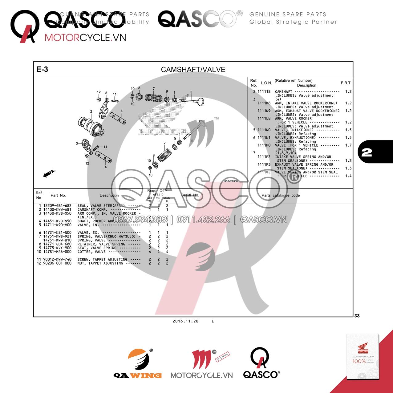 E3 | CAMSHAFT – VALVE | BLADE 110