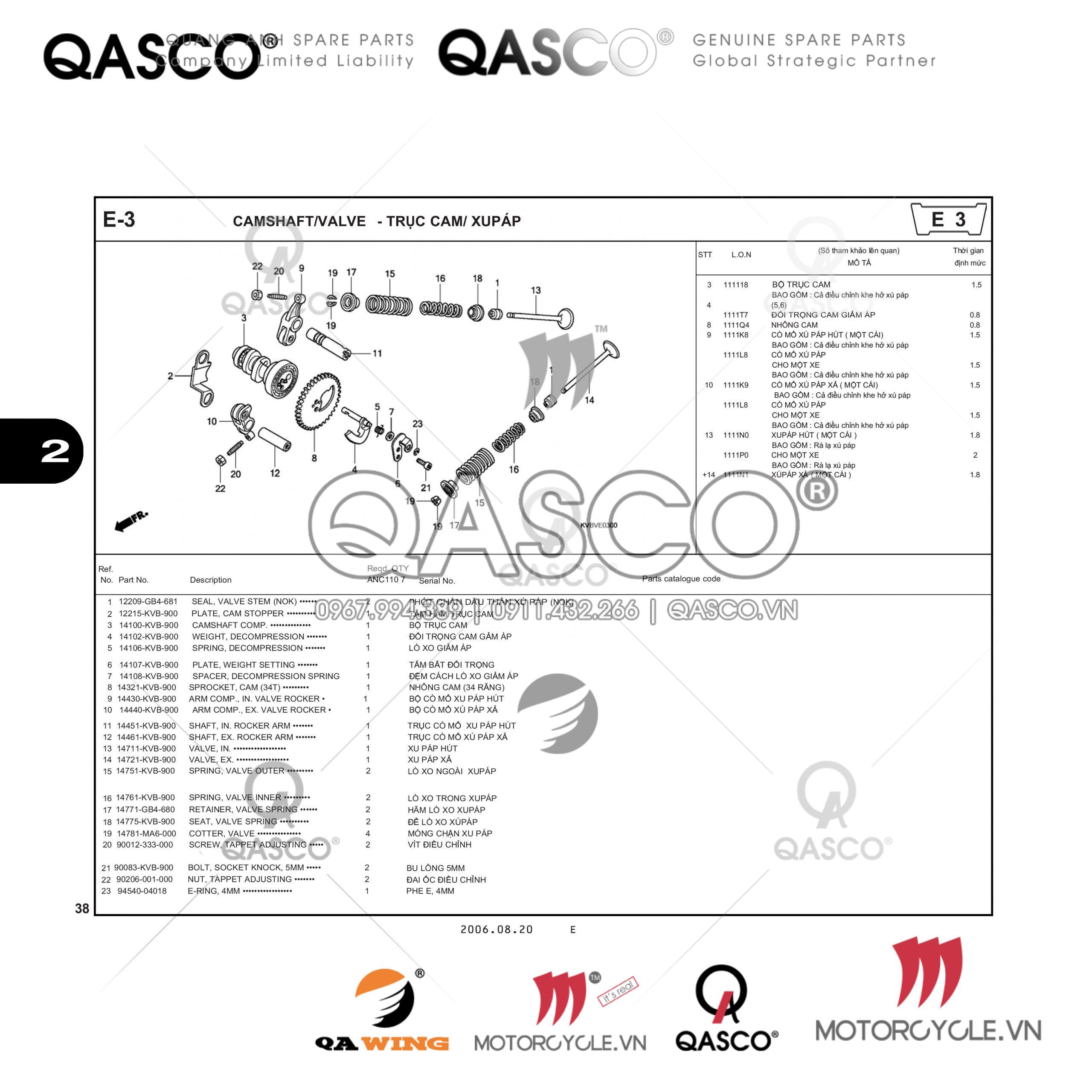E3 | TRỤC CAM – XU PÁP | CLICK 110